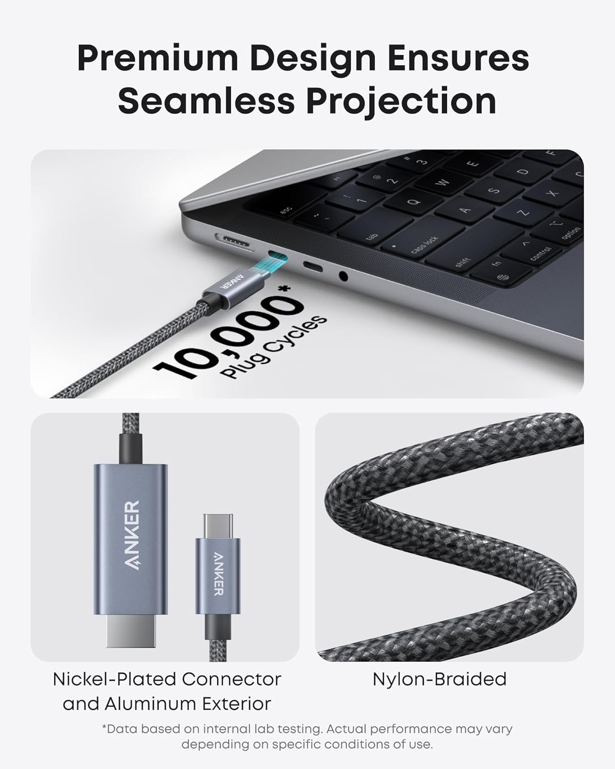 Anker USB C to HDMI Cable (6ft , 4K/60Hz , Braided)