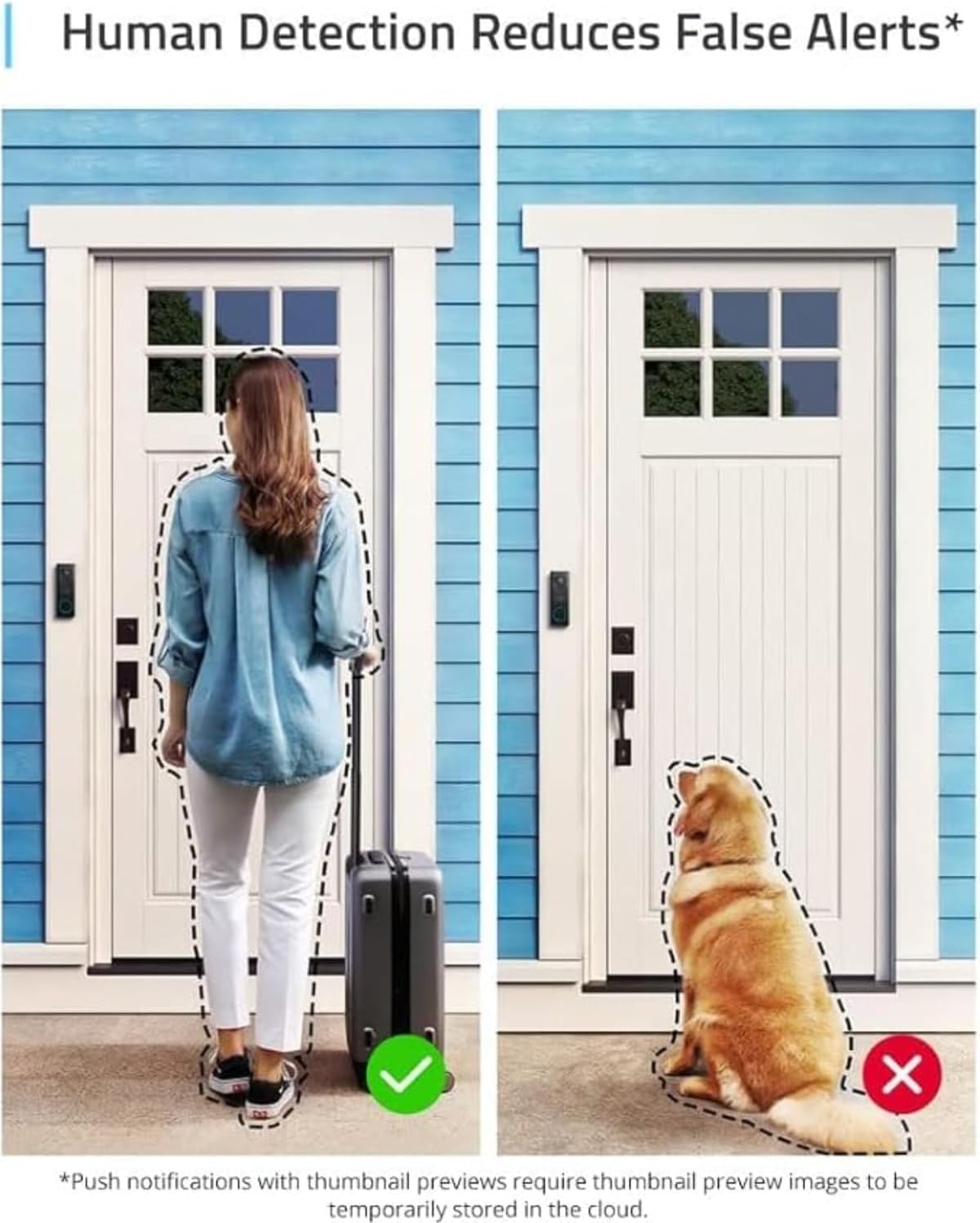eufy Video Doorbell 2C