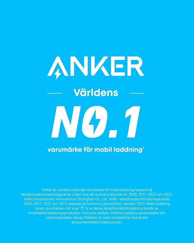 Anker Nano Travel Adapter Worldwide