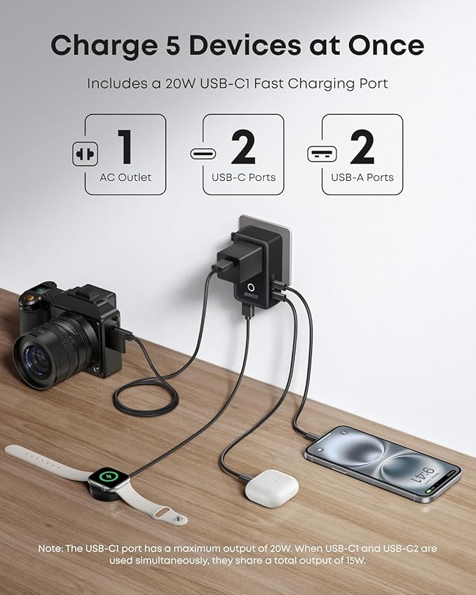 Anker Nano Travel Adapter Worldwide