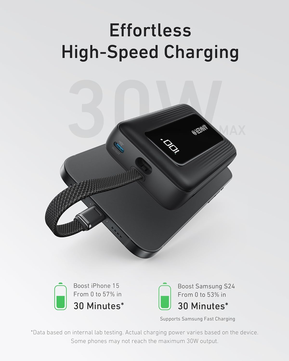 Anker Zolo Power Bank (20K, 30W, Built-In USB-C Cable)