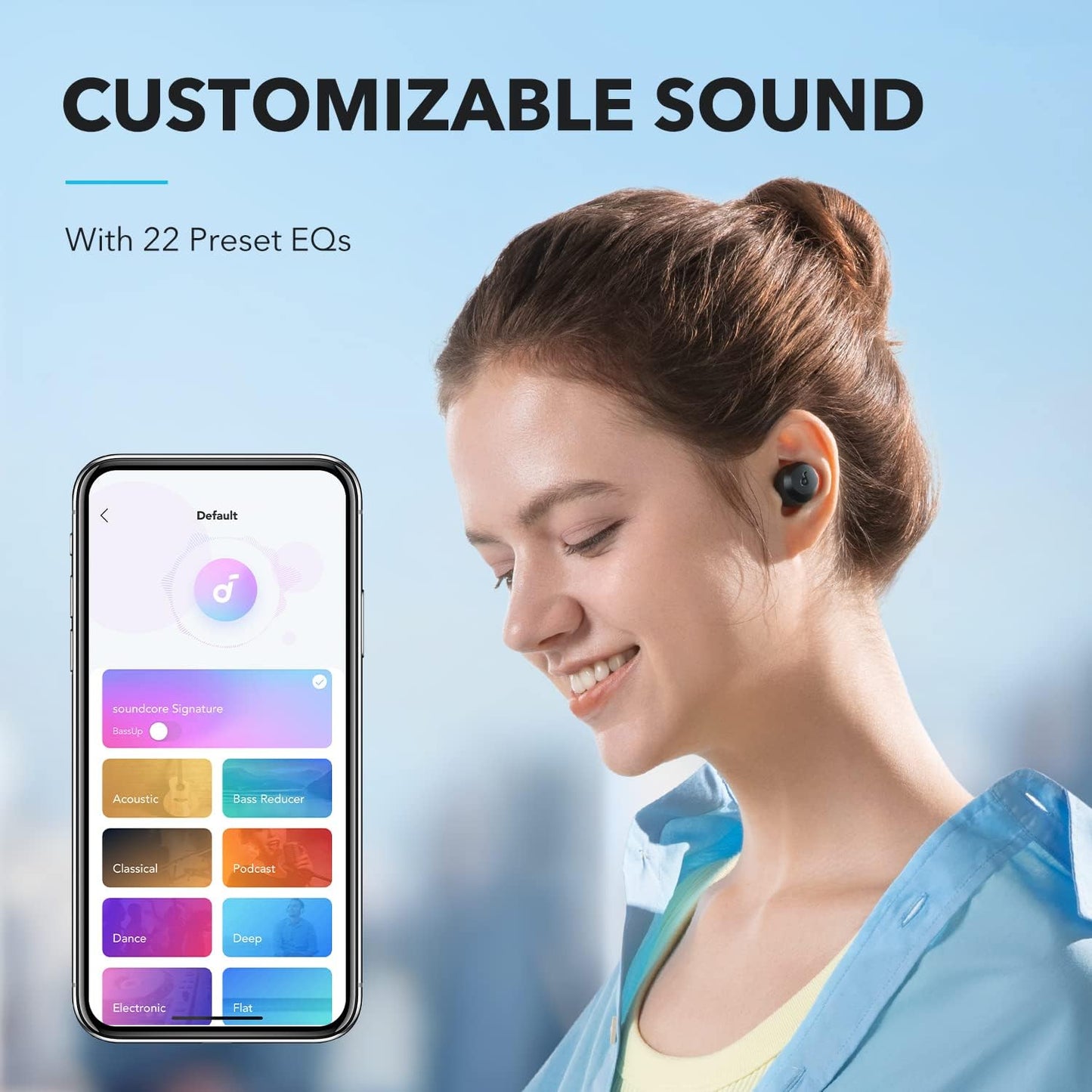 soundcore A20i