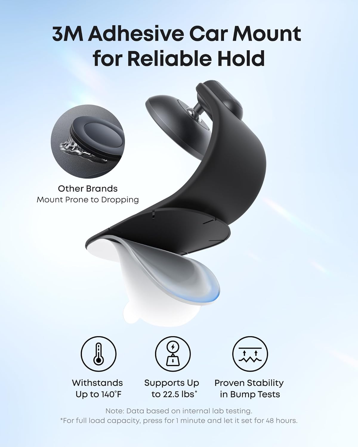 Anker Nano Car Mount (Magnetic, Detachable Pad)