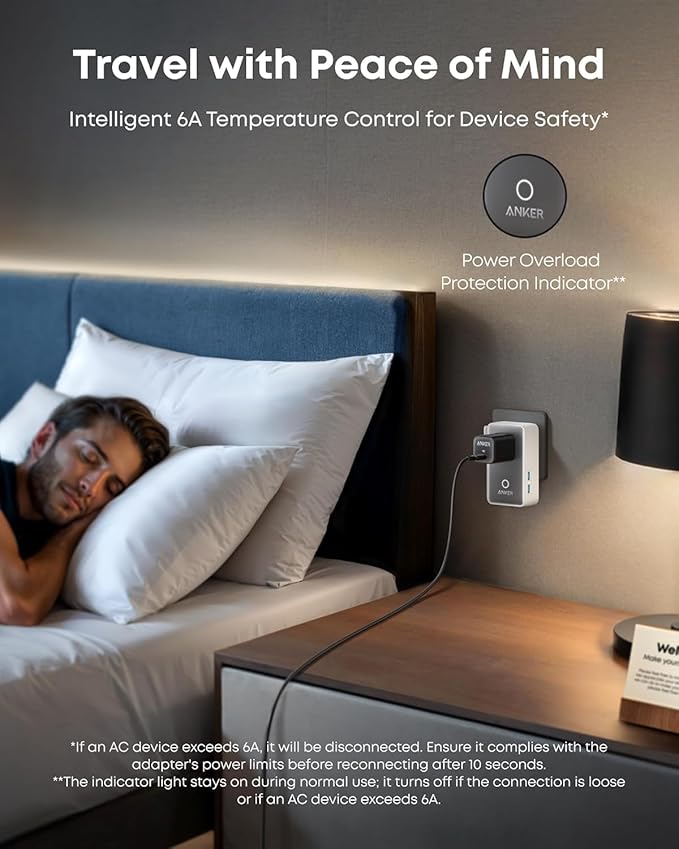 Anker Nano Travel Adapter Worldwide