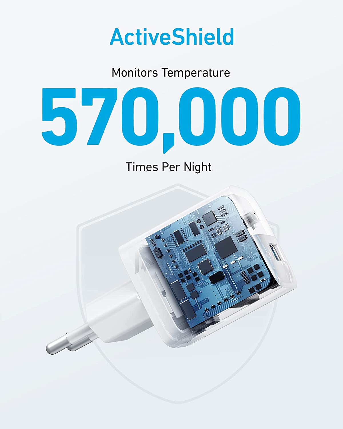 Anker <b>323</b> Charger (33W)