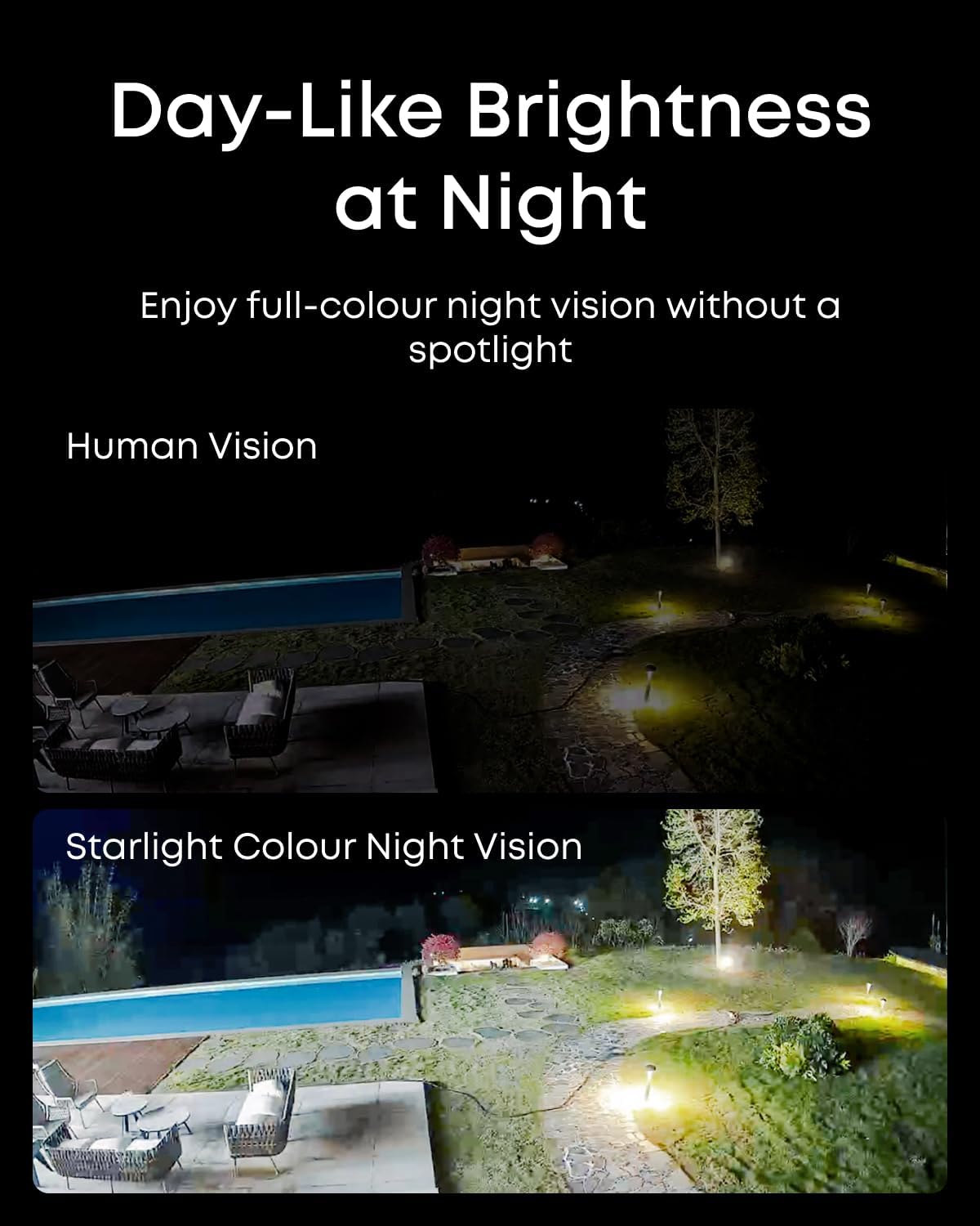 eufy Security PoE Cam E41