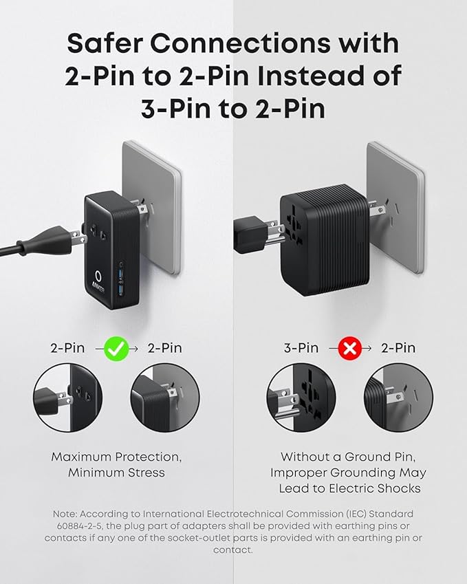 Anker Nano Travel Adapter Worldwide