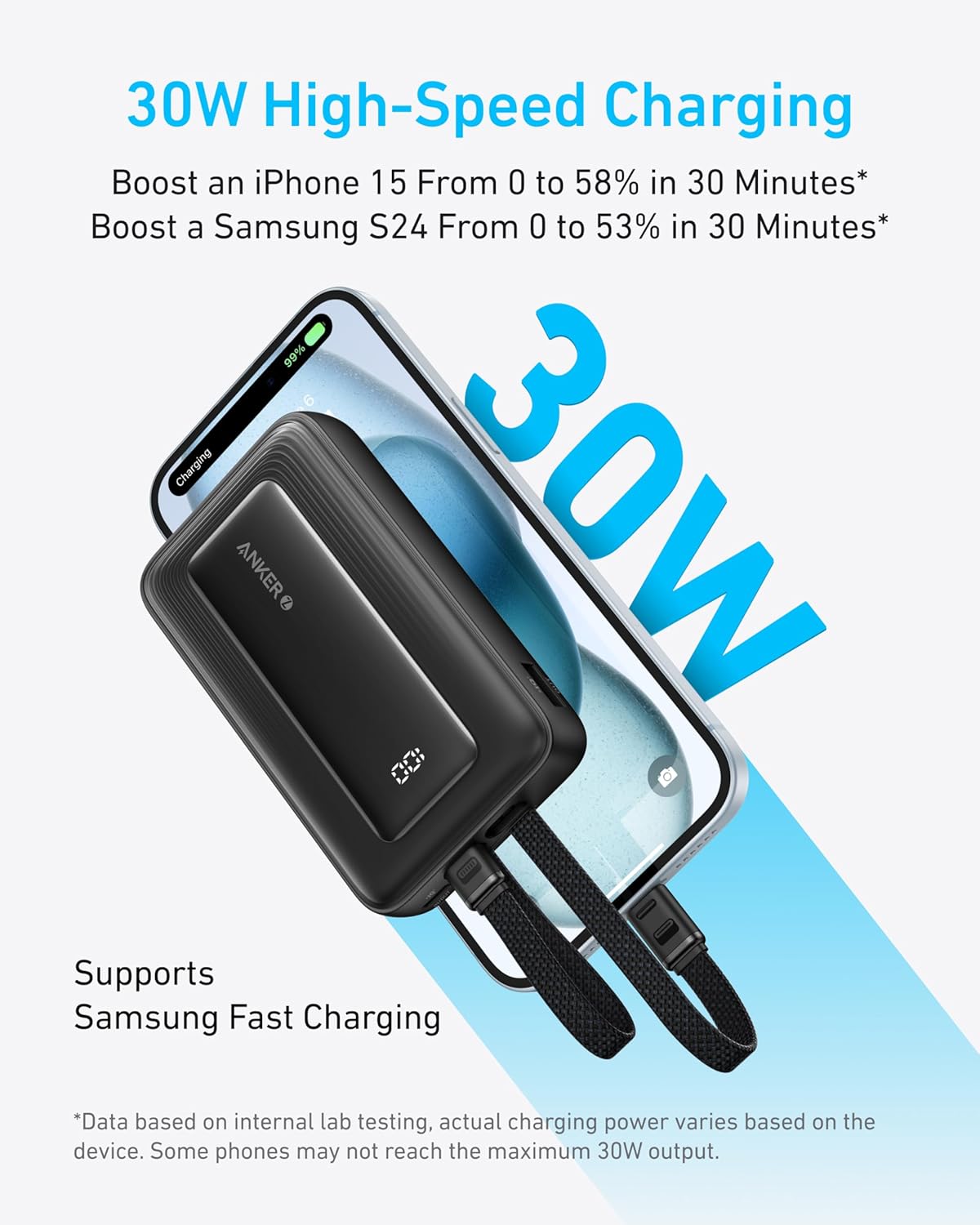 Anker Zolo Power Bank (10K, Built-In USB-C and Lightning Cable) Black