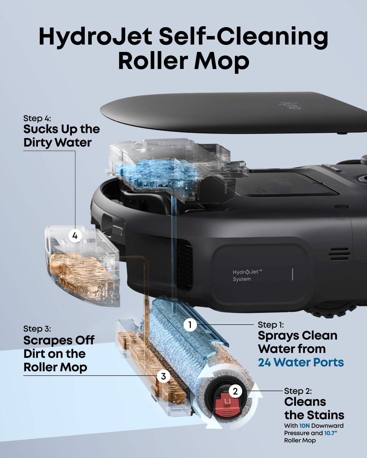 eufy Robot Vacuum C28