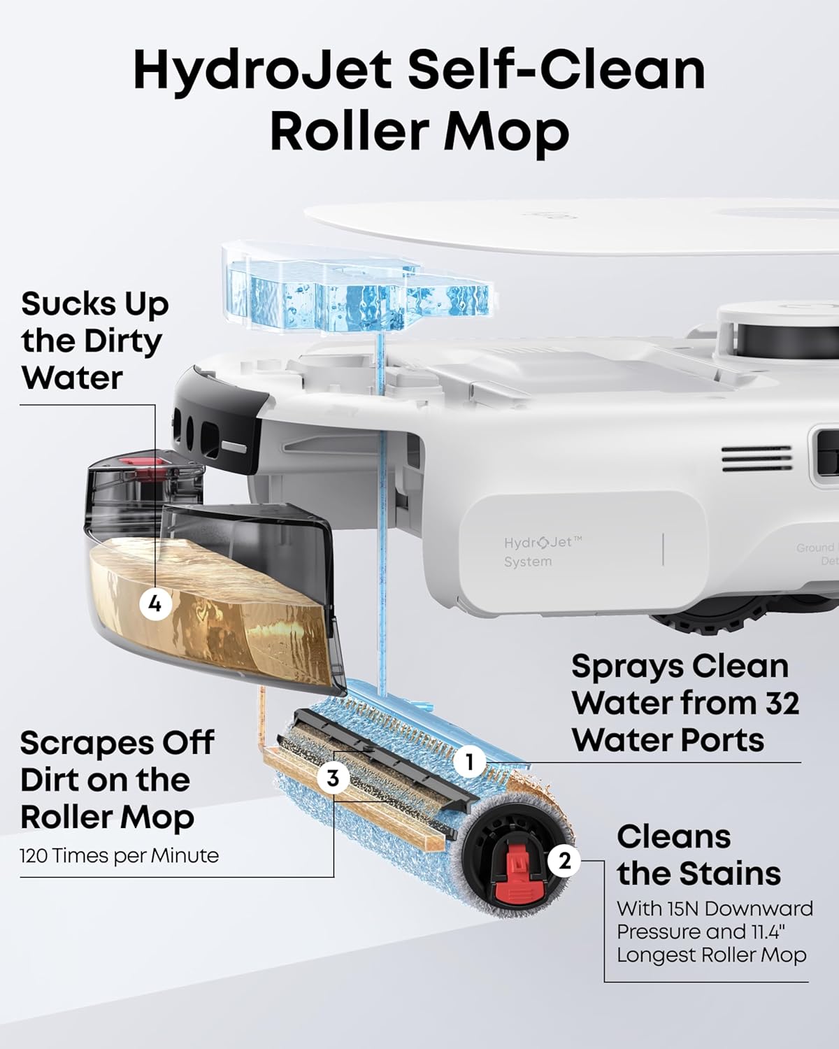 eufy Robot Vacuum Omni E25 White