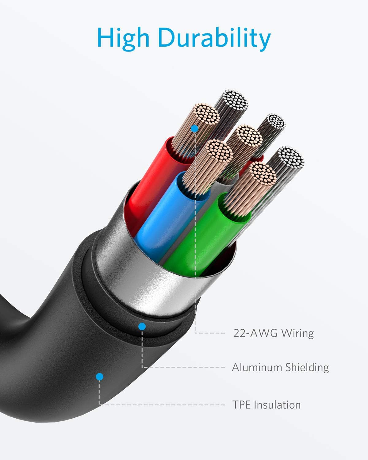 Anker 321 USB-C to Lightning Cable