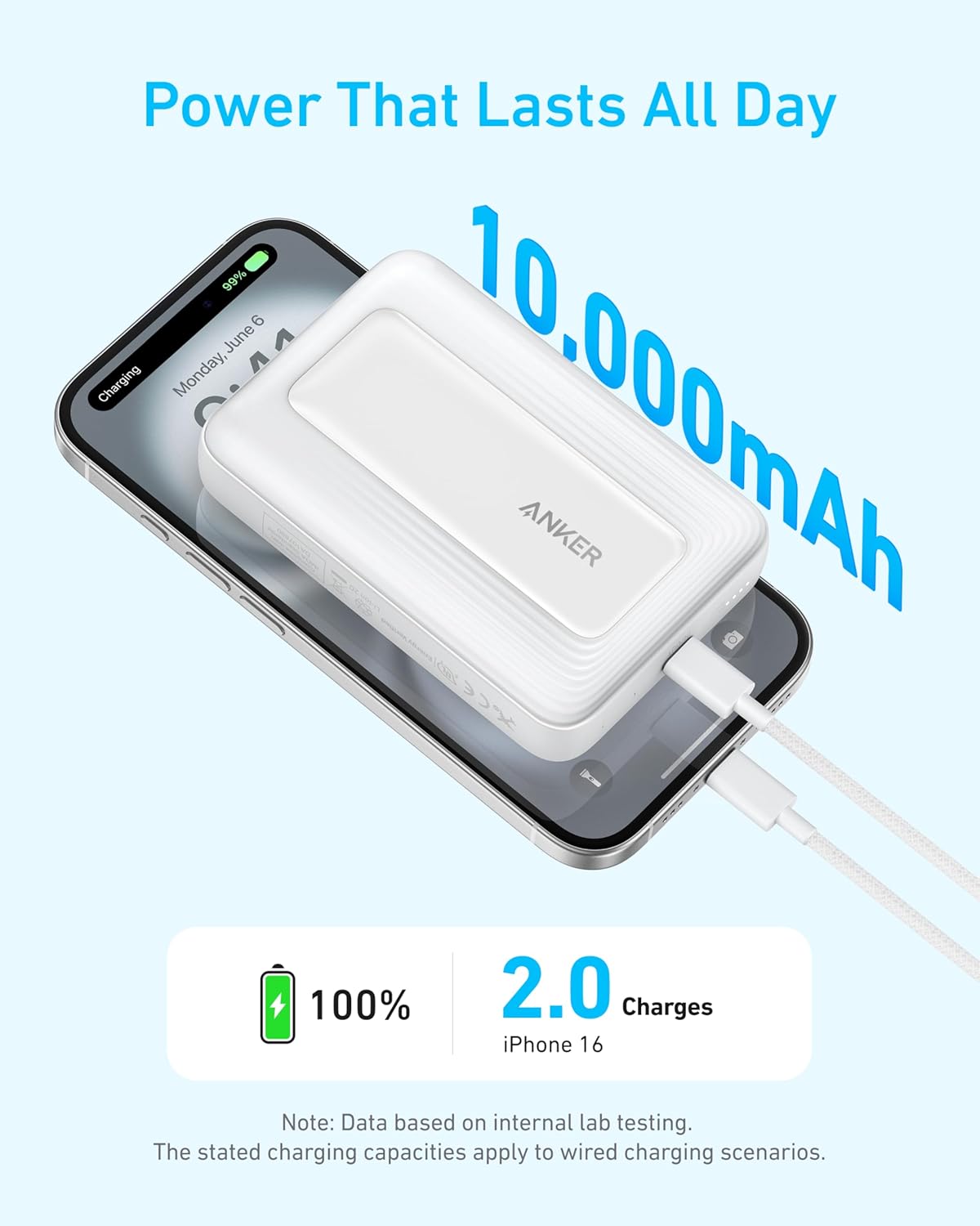 Anker Zolo Power Bank (10K, 30W, Magnetic)