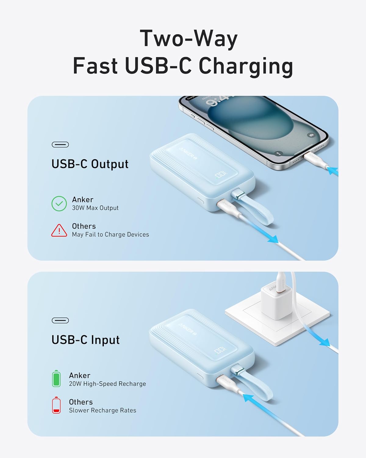 Anker Zolo Power Bank (20K, 30W, Built-In USB-C Cable)