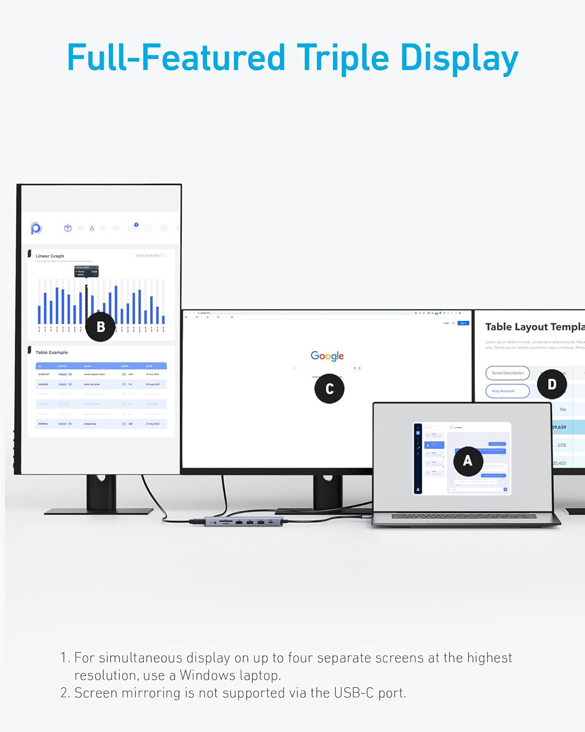 Anker USB-C Hub (14-in-1, Triple display)