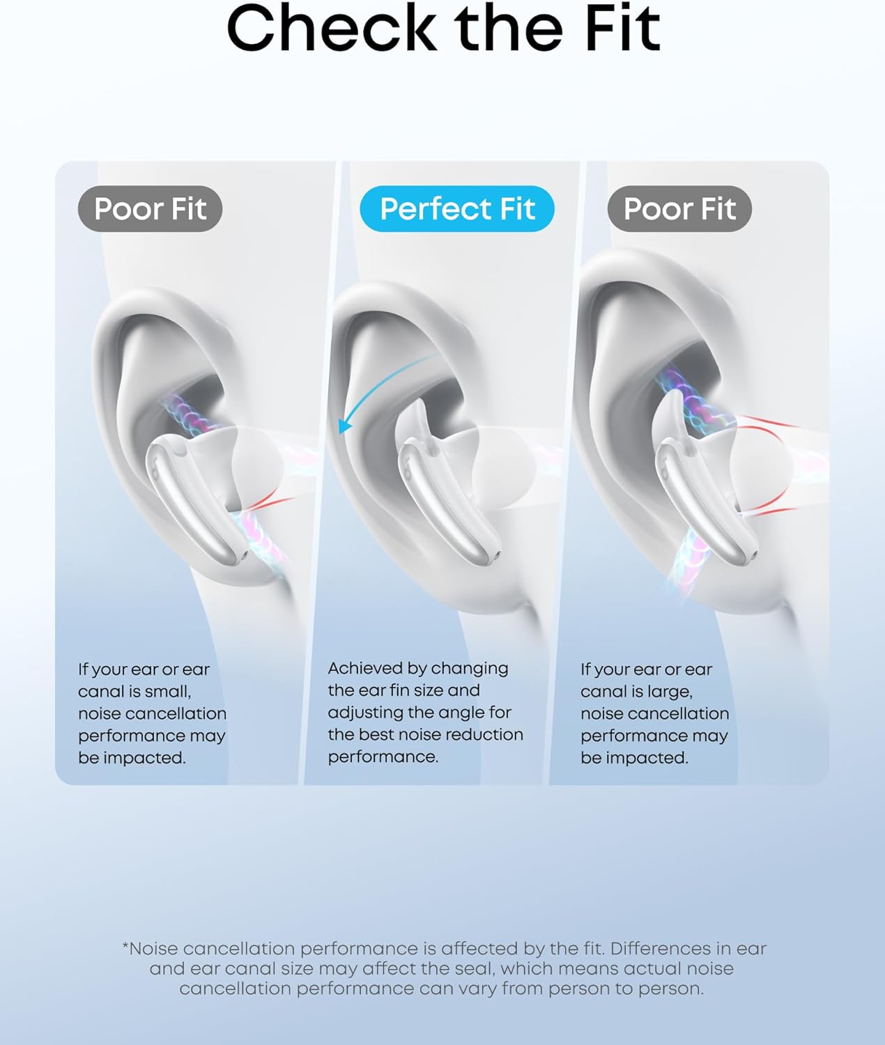 Liberty Buds | Wireless Semi-in-Ear Earbuds with ANC