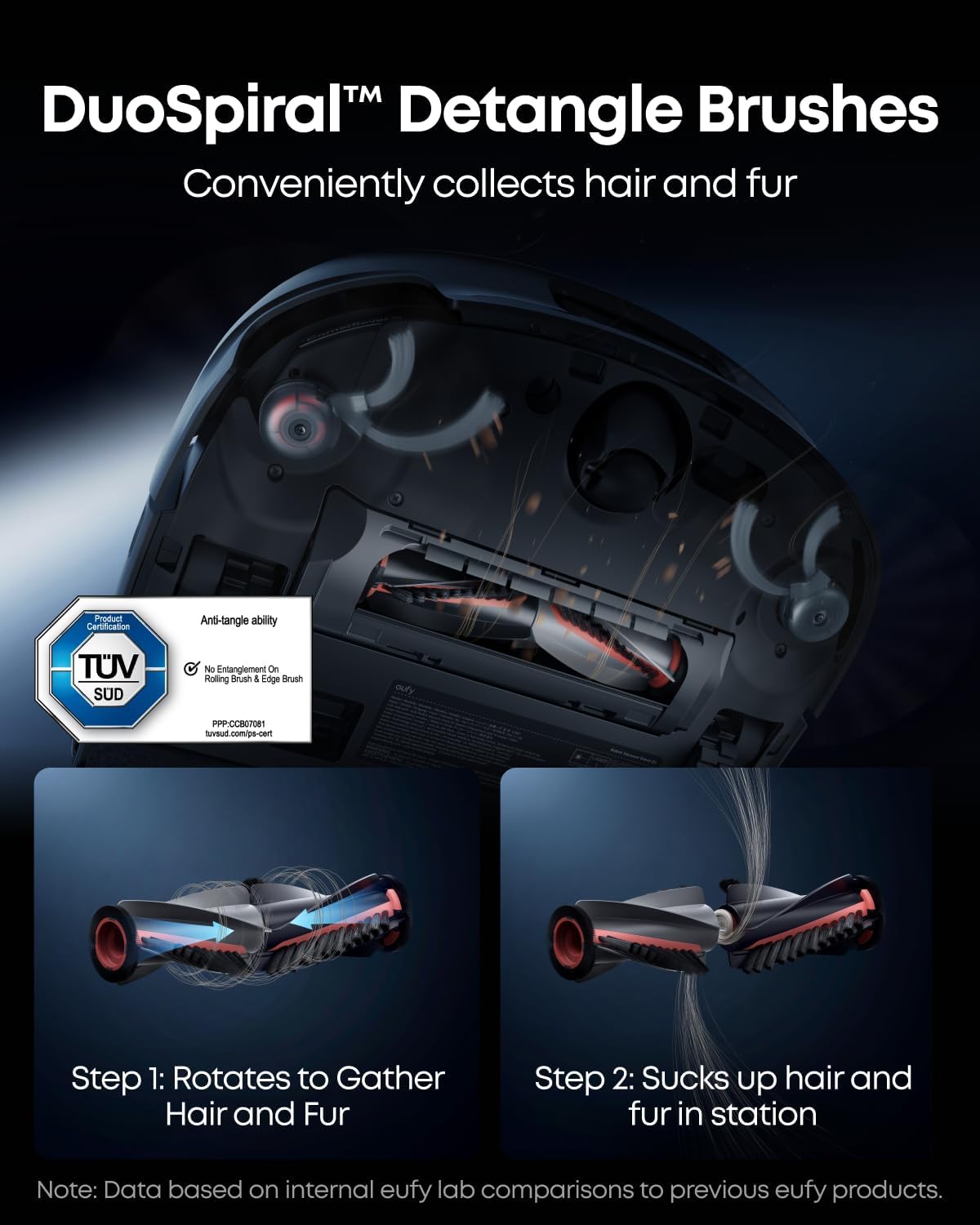 eufy Robot Vacuum Omni S2 + Replacement Accessory Kit