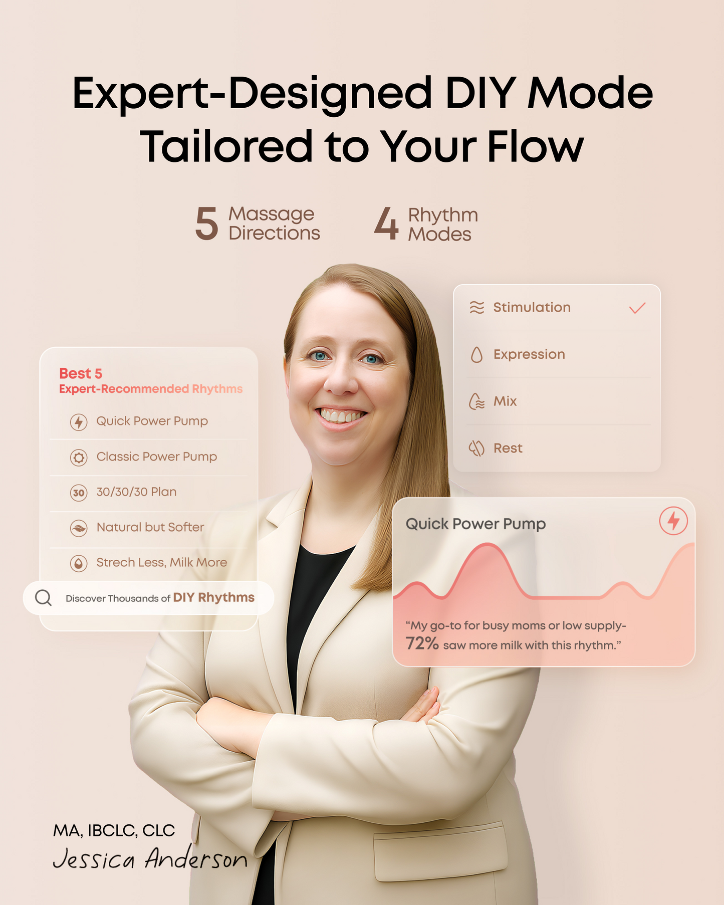 eufy S2 Pro Massaging Heated Electric Breast Pump