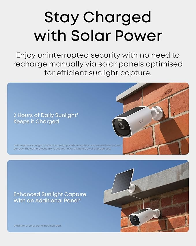 eufyCam E40 2-Cam Kit + HomeBase S280