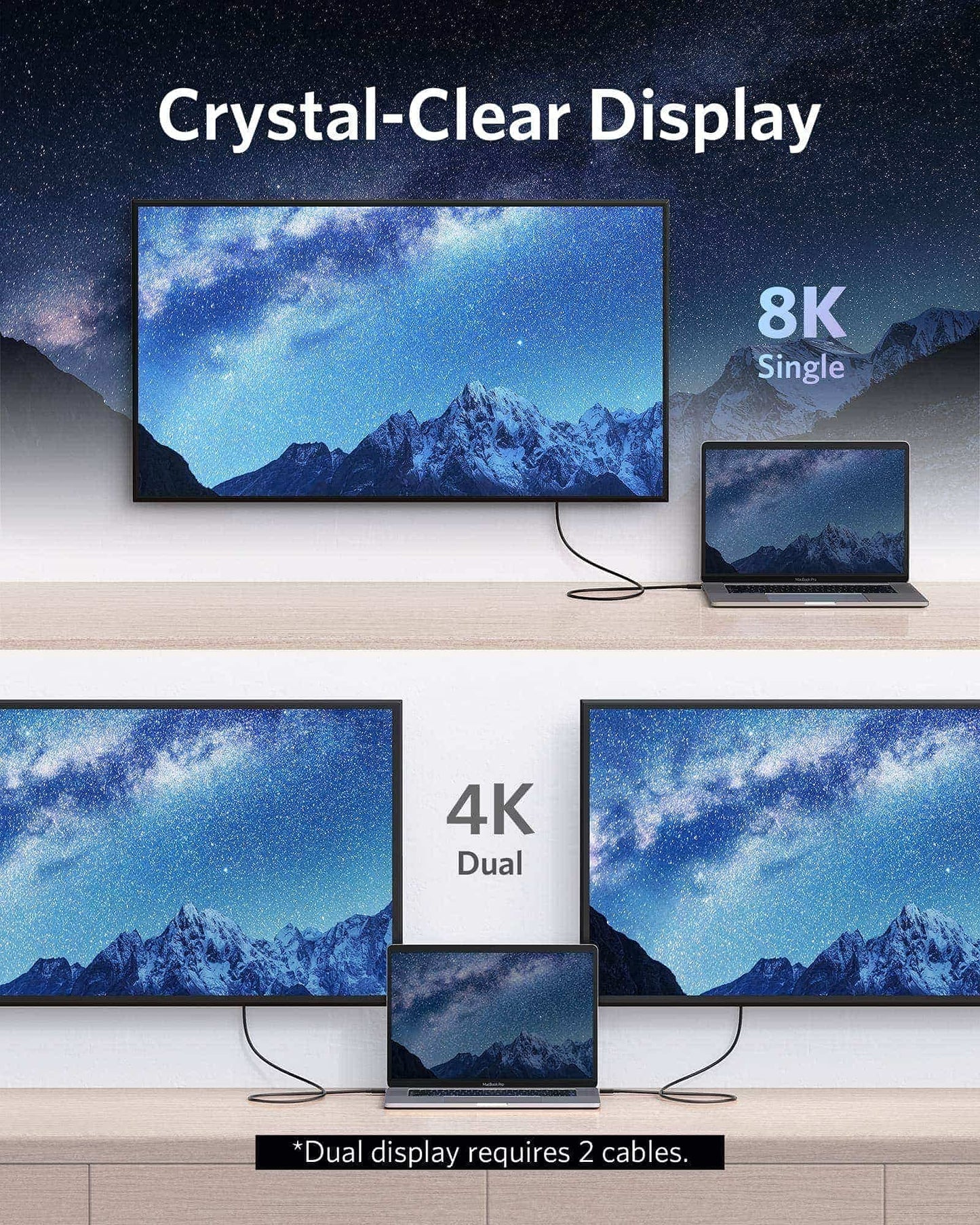 Anker USB-C to USB-C Thunderbolt 4 100W Cable (0.7m)