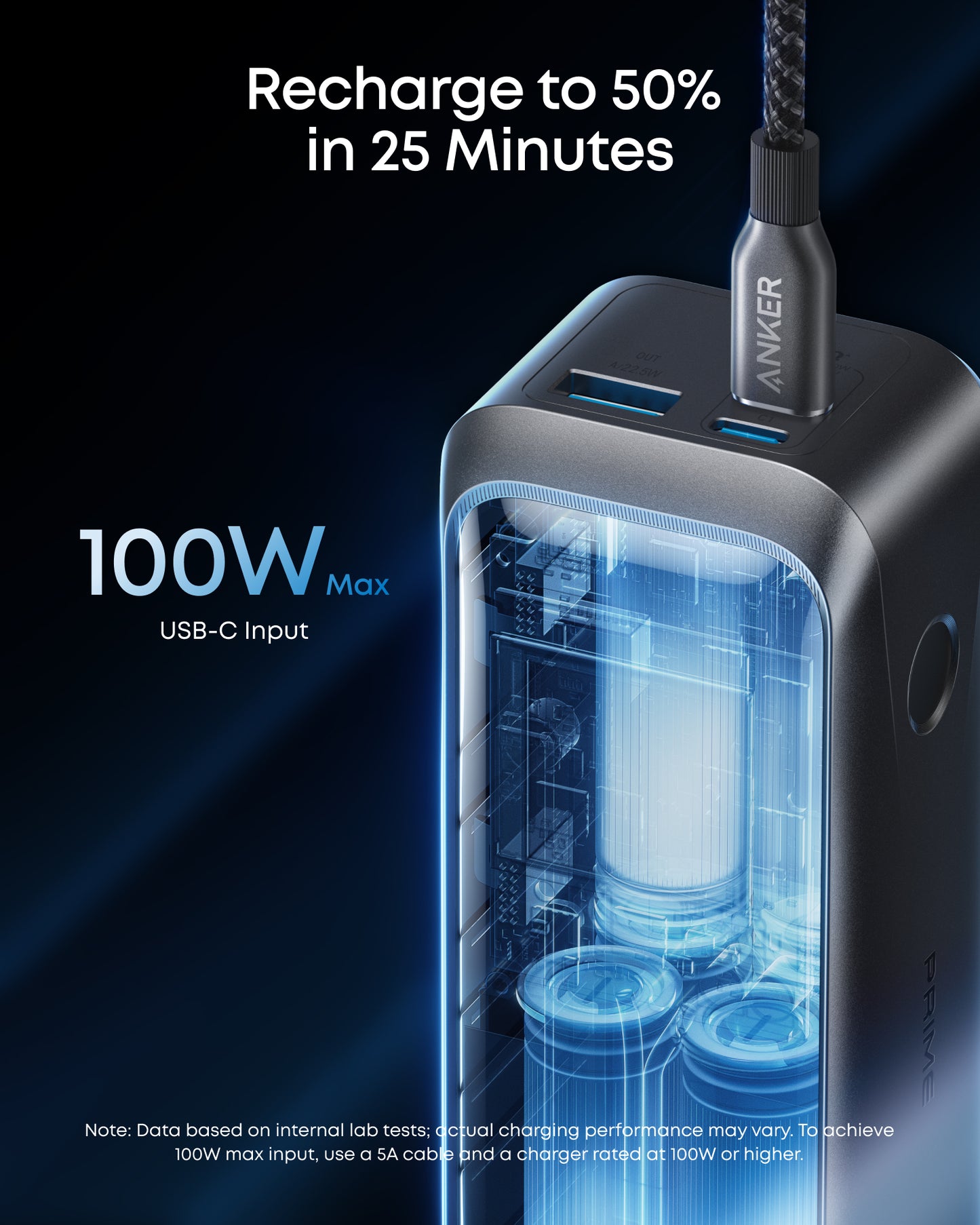 Anker Prime Power Bank (20K, 220W)