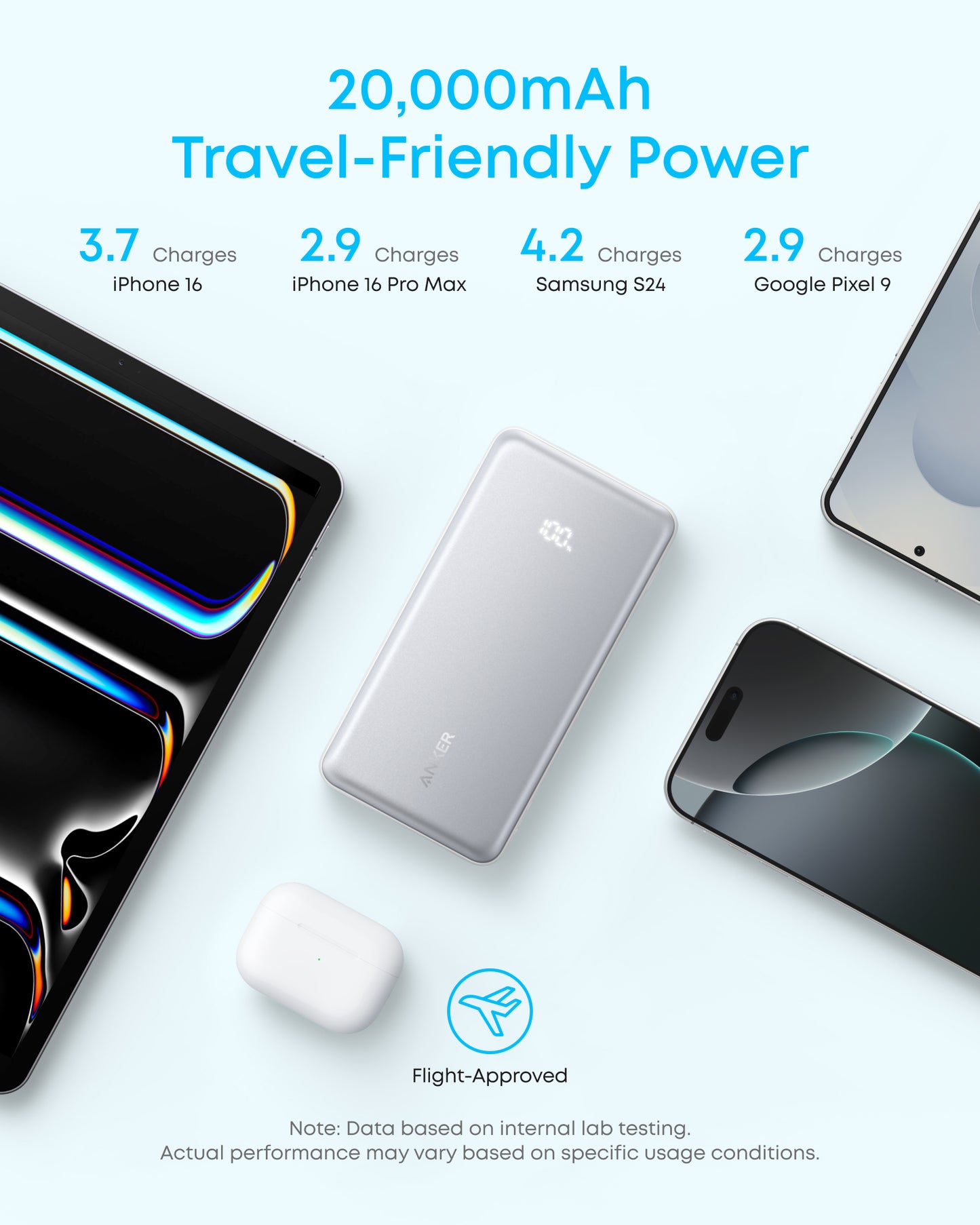 Anker Zolo Power Bank (20K, 22.5W, Built-In USB-C Cable)