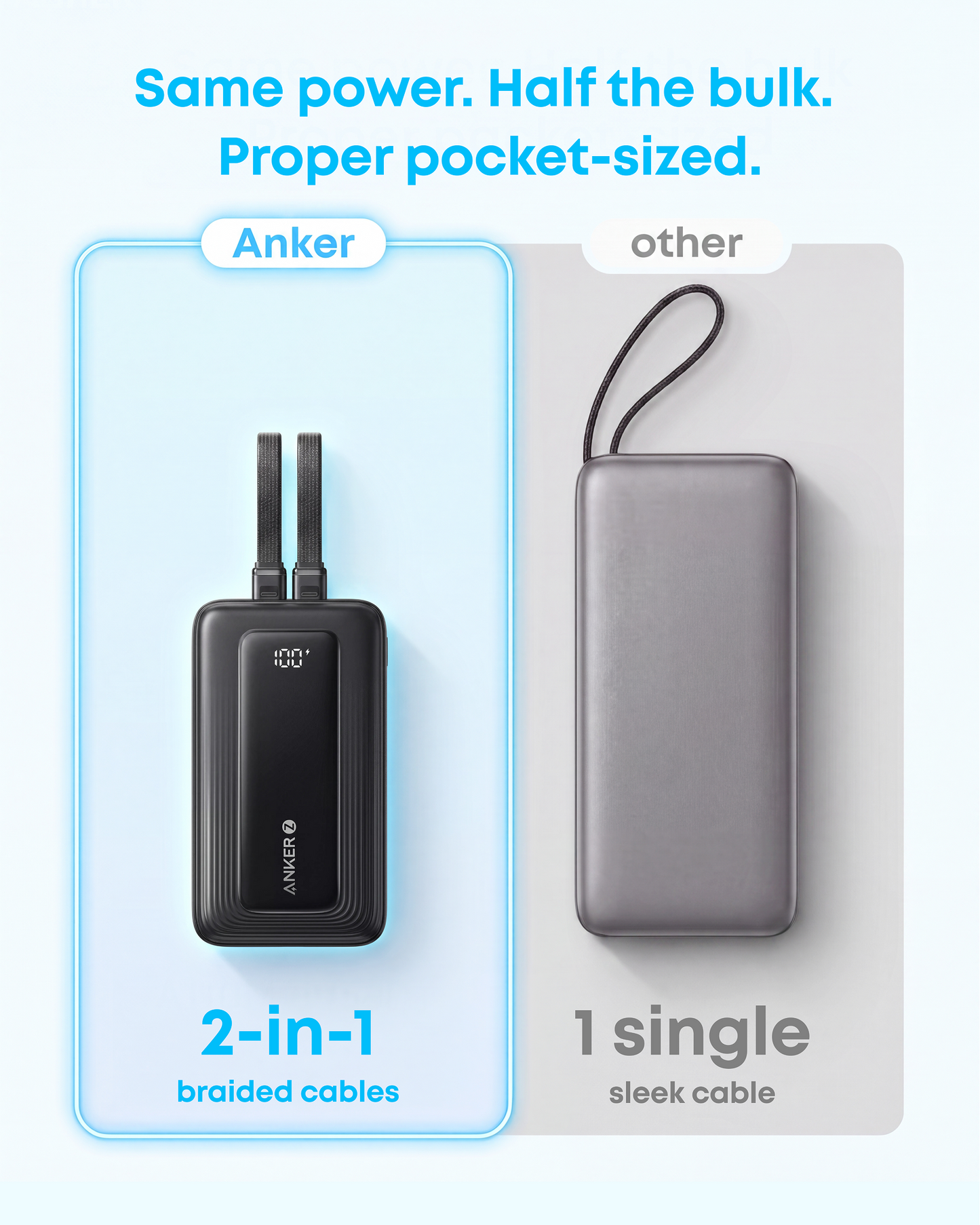 Anker Zolo Power Bank (20K, 45W, Built-In Dual USB-C Cables)
