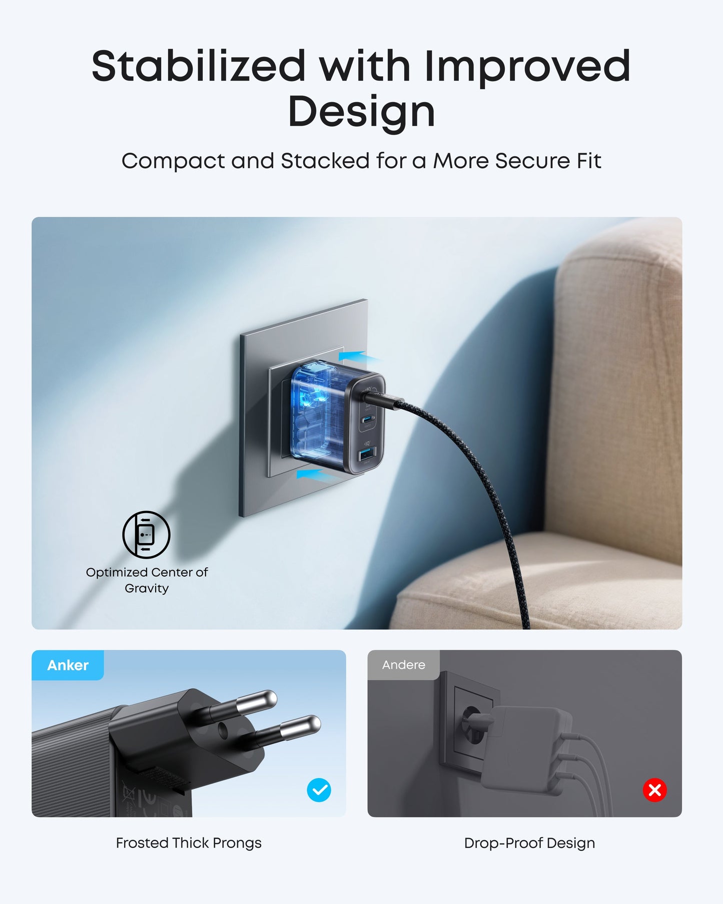 Anker Nano Charger (70W, 3 Ports)