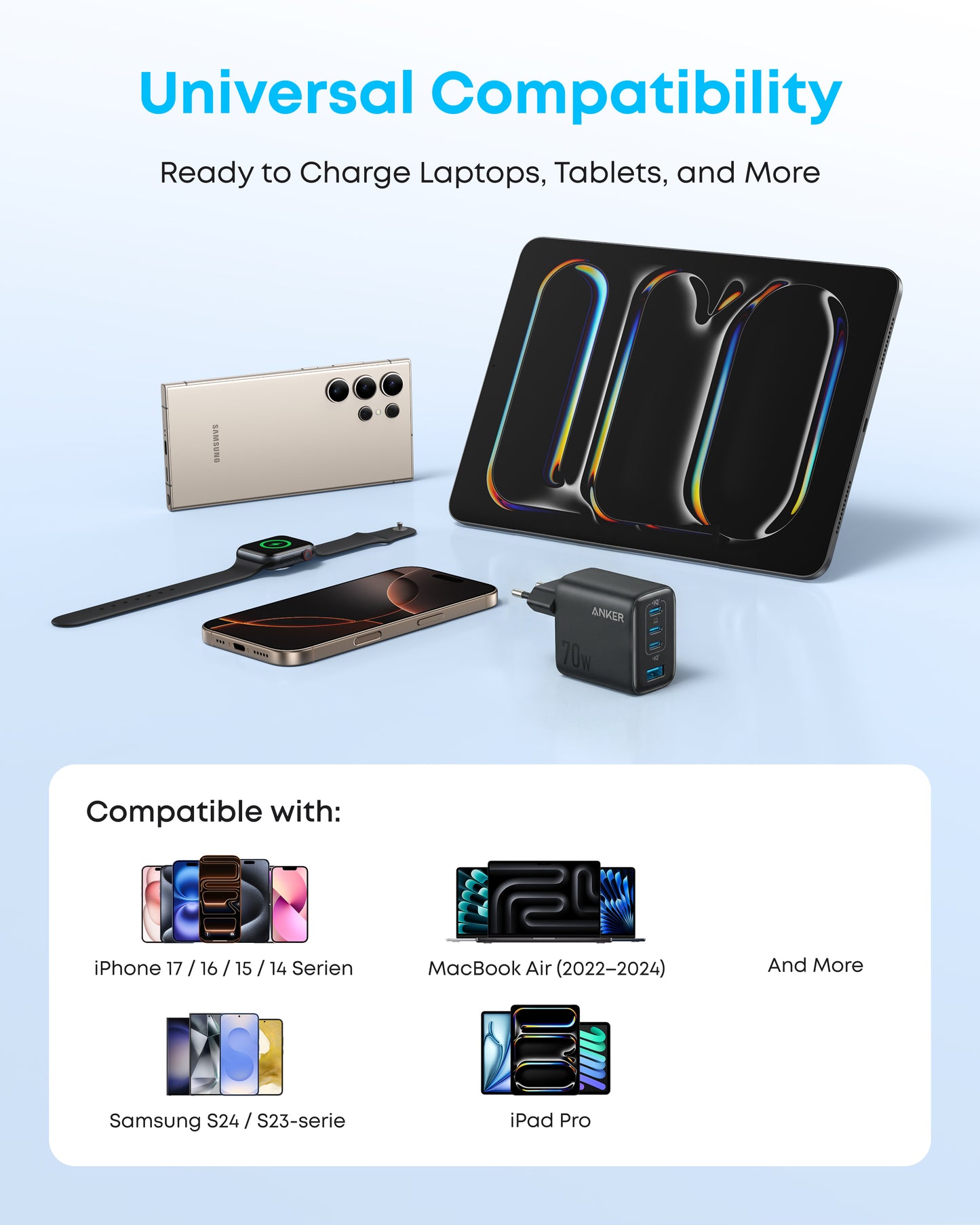 Anker Zolo Charger (70W, 4-Port, PD 3.0)