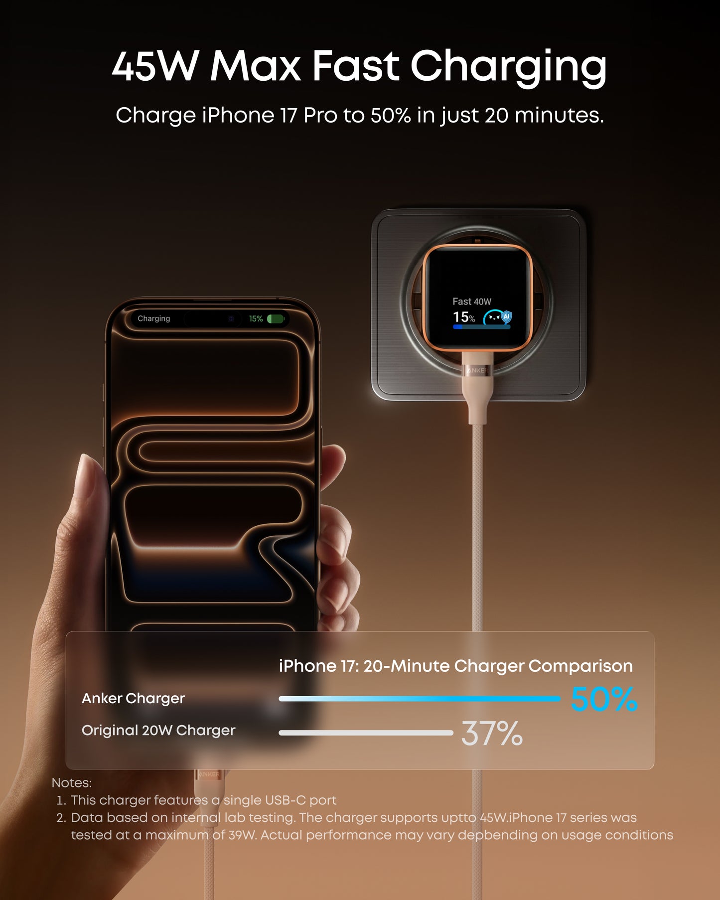 Anker Nano 45W Smart Display Charger