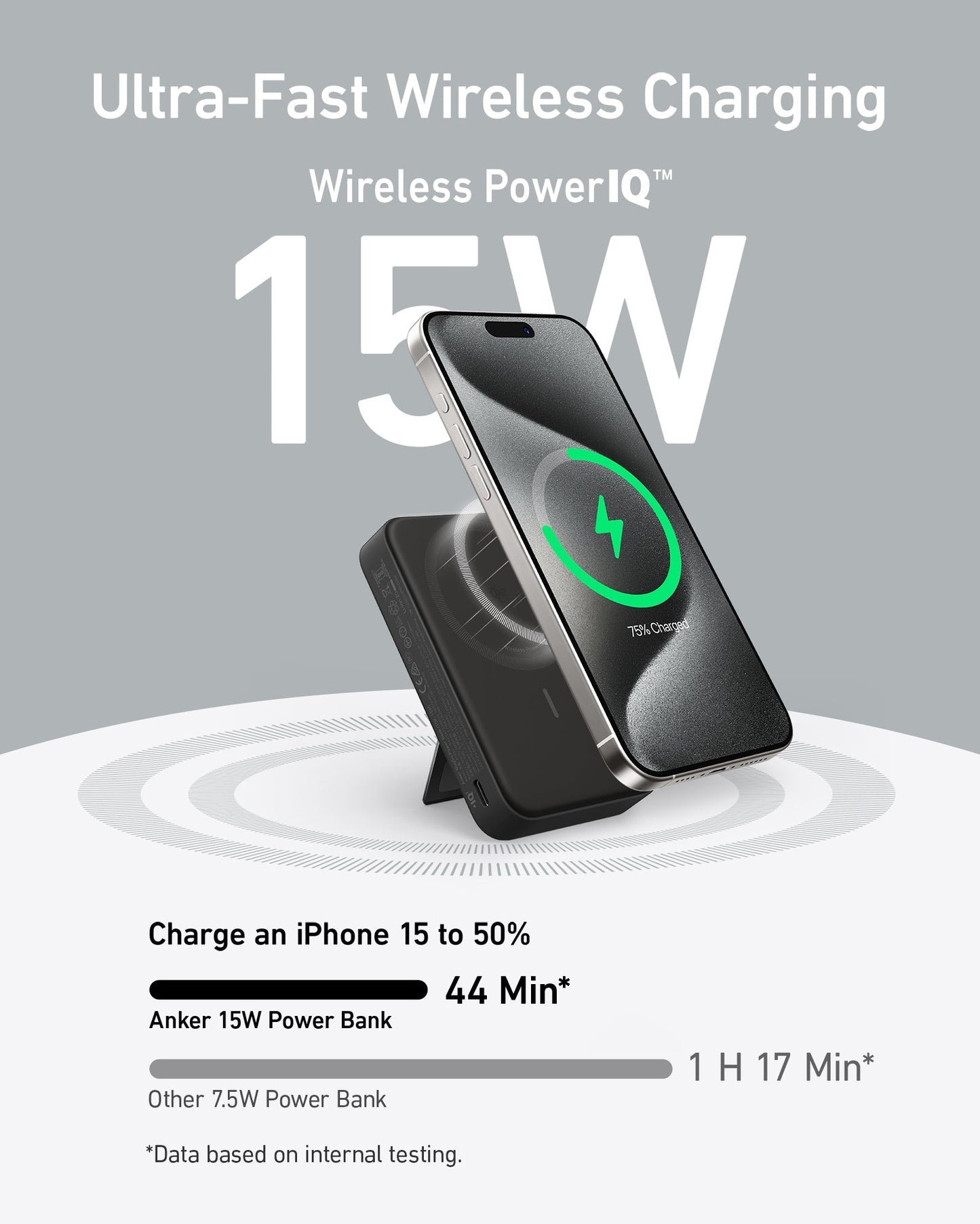 Anker Prime Charger (200W, 6 Ports, GaN) + Anker MagGo Power Bank (10K)