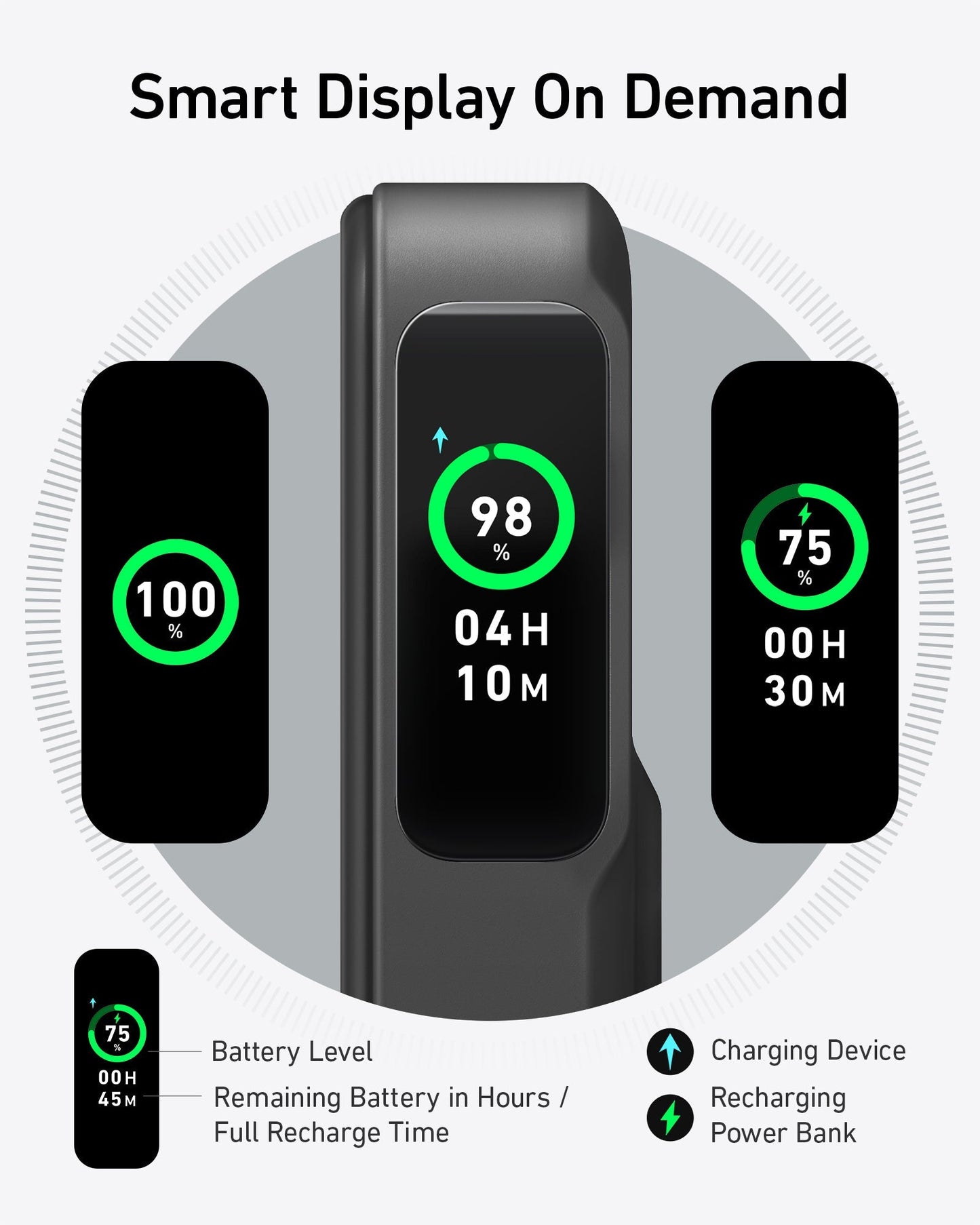 Anker Prime Charger (200W, 6 Ports, GaN) + Anker MagGo Power Bank (10K)