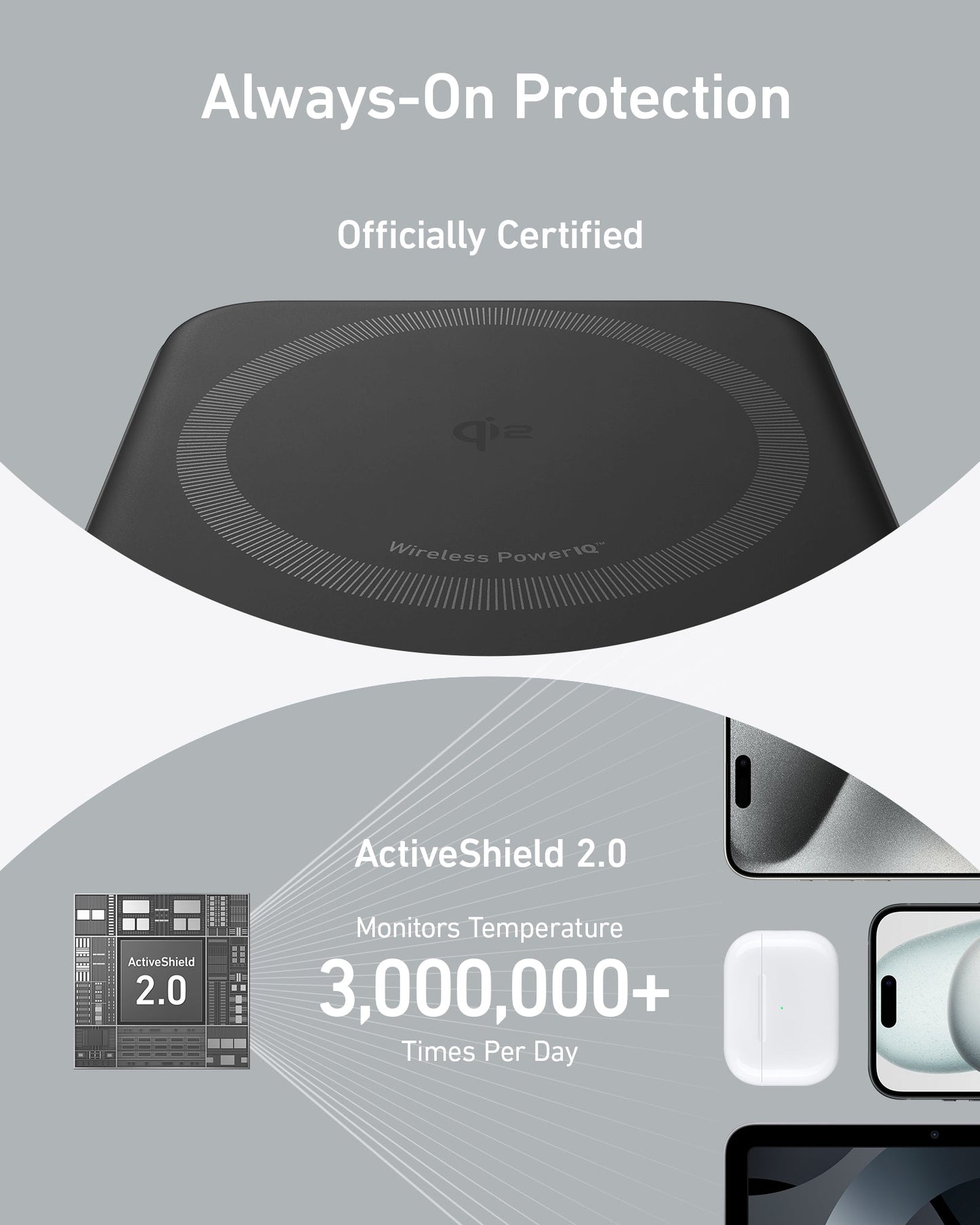 Anker Prime Charger (200W, 6 Ports, GaN) + Anker MagGo Power Bank (10K)
