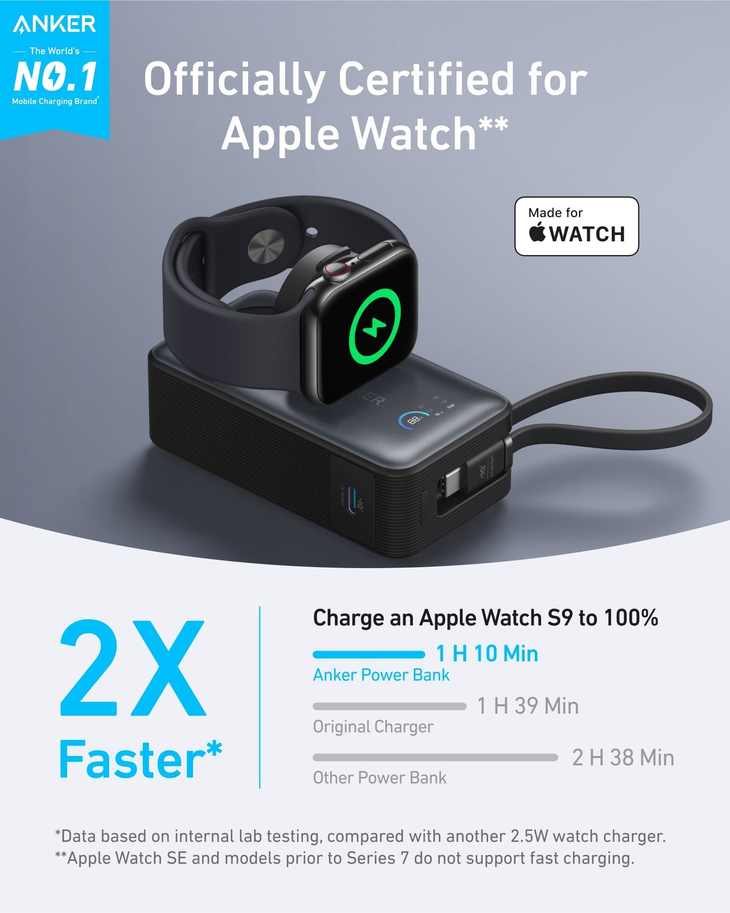 Anker Prime TB5 Docking Station (14-in-1, 8K, Thunderbolt 5) + MagGo Power Bank (10K, 35W, For Apple Watch)