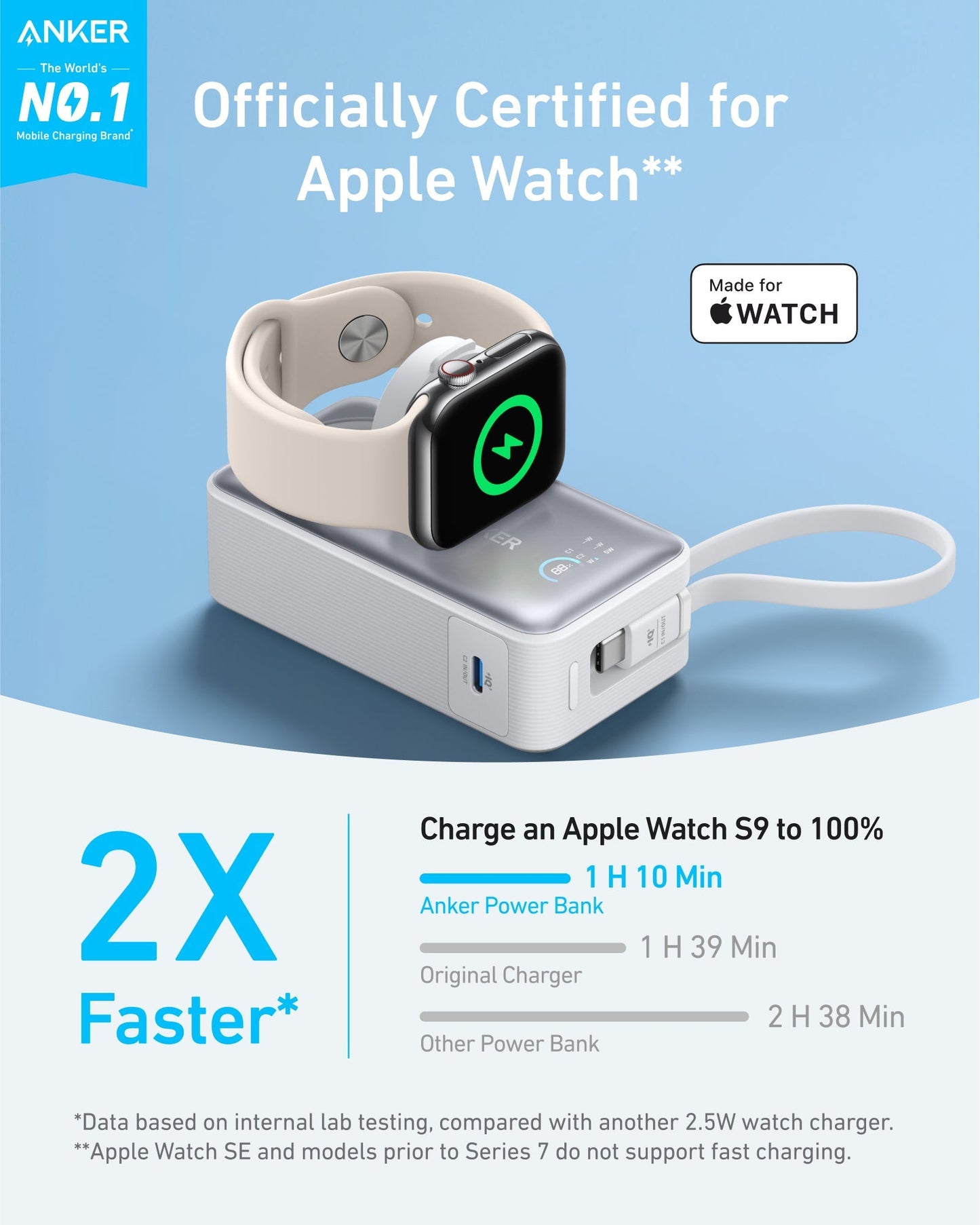 Anker MagGo Power Bank (10K, 35W, For Apple Watch) + Anker MagGo Wireless Charging Station (3-in-1, Foldable Pad)