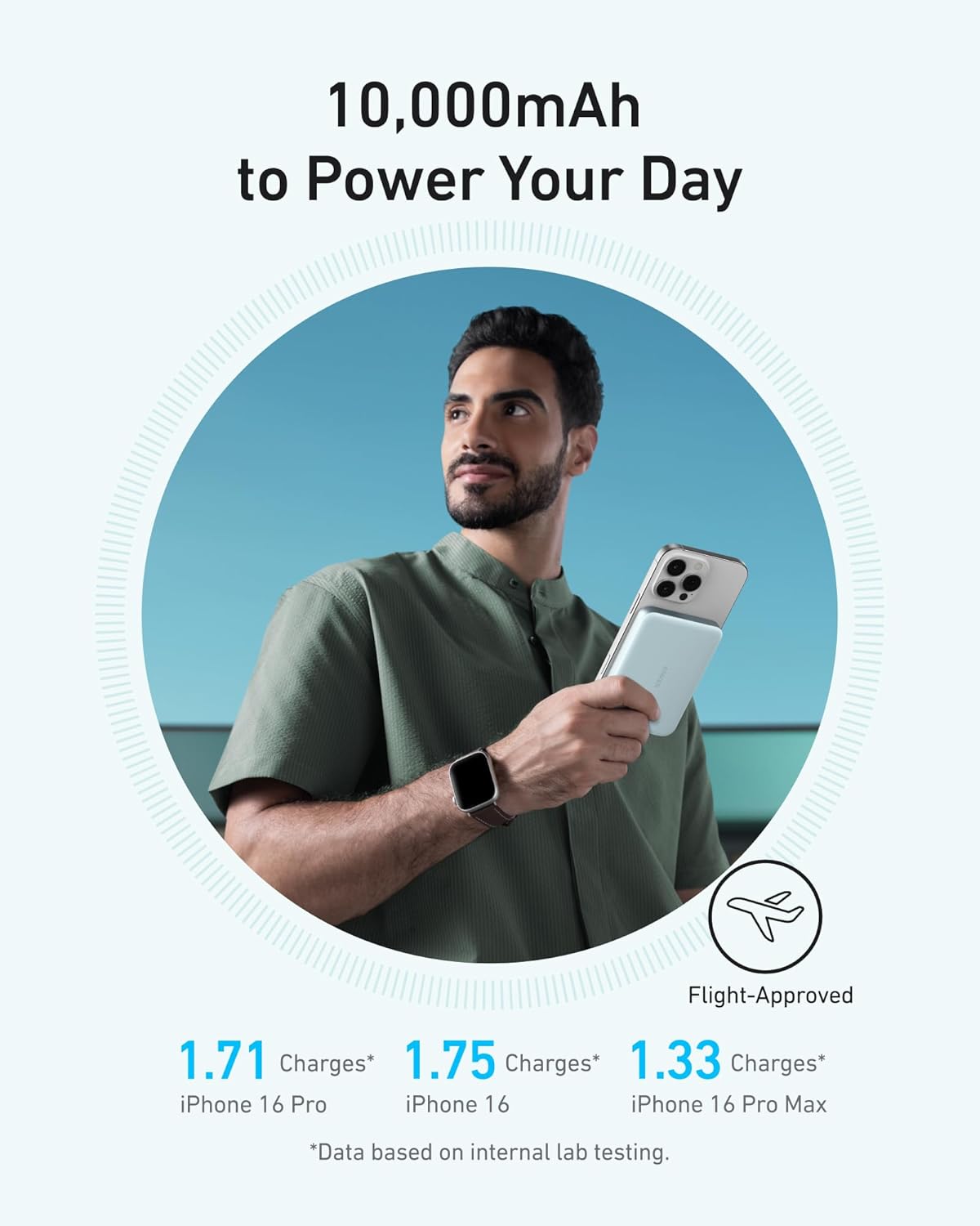 Anker MagGo Power Bank (10K, Slim)