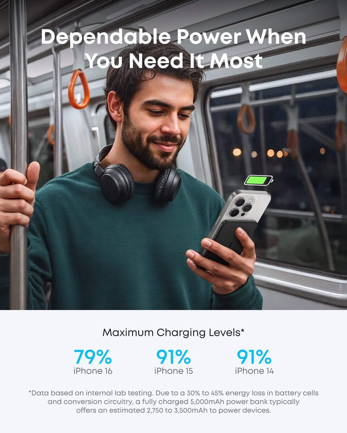 Anker Nano Power Bank (5K, MagGo, Slim) + Anker Nano 45W Type-C Fast Charger (180 cm Cable Included)