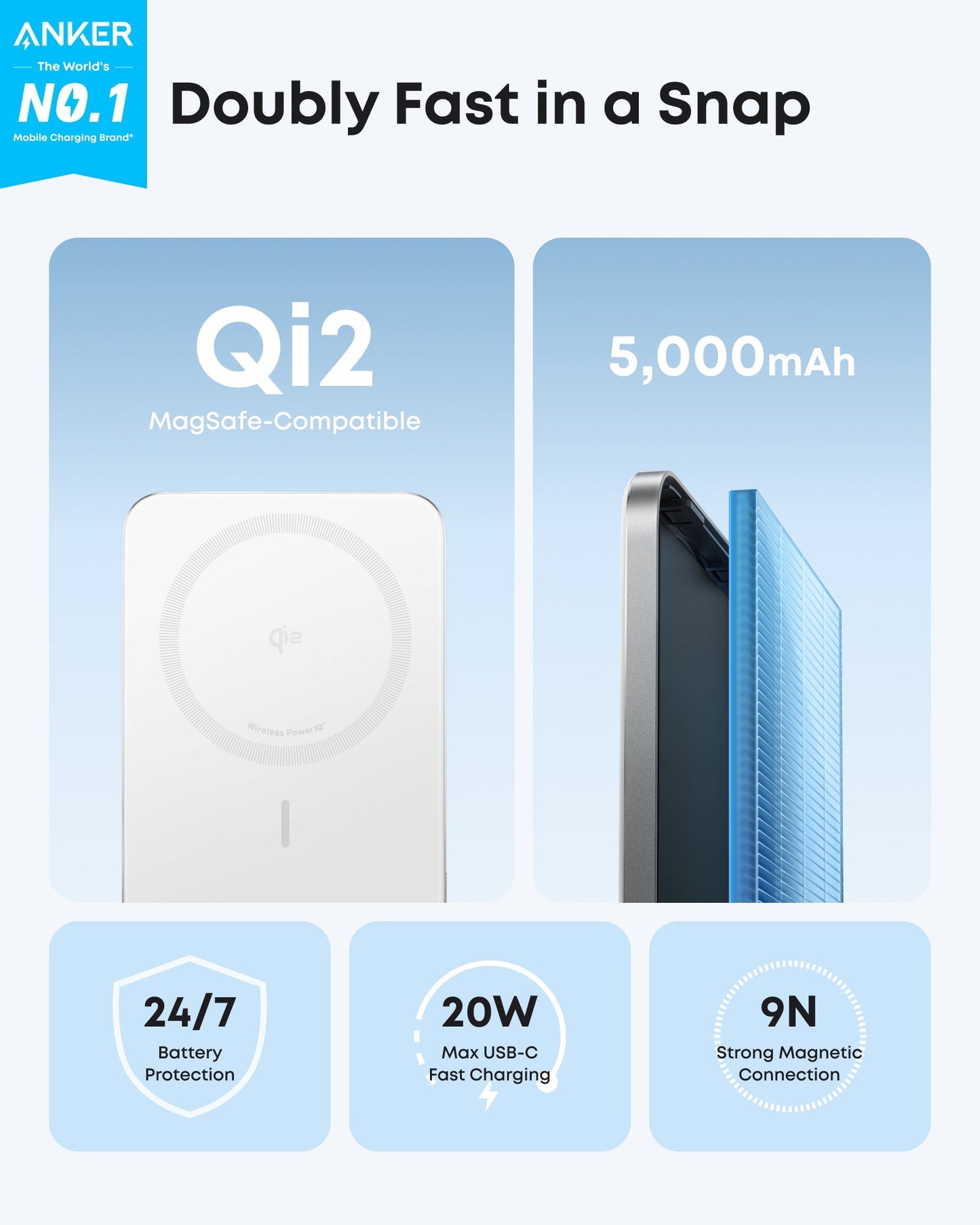 Anker Nano 45W Smart Display Charger (White) + Anker Nano Power Bank (5K, MagGo, Slim) (Copy)