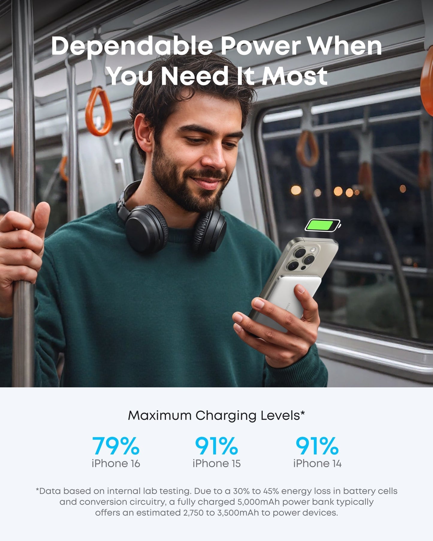 Anker Nano 45W Smart Display Charger (White) + Anker Nano Power Bank (5K, MagGo, Slim) (Copy)