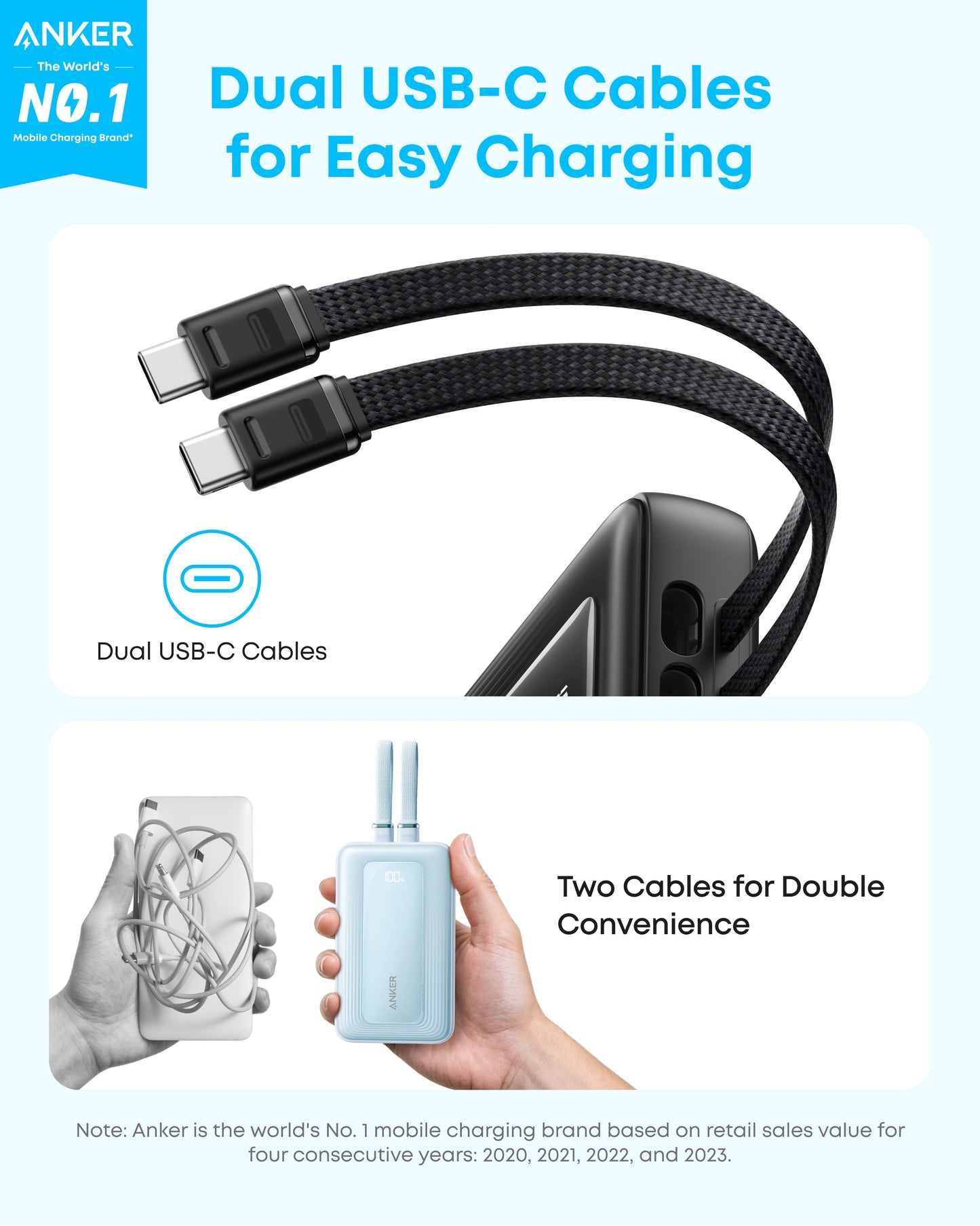 Anker Zolo Power Bank (20K, 45W, Built-In Dual USB-C Cables)