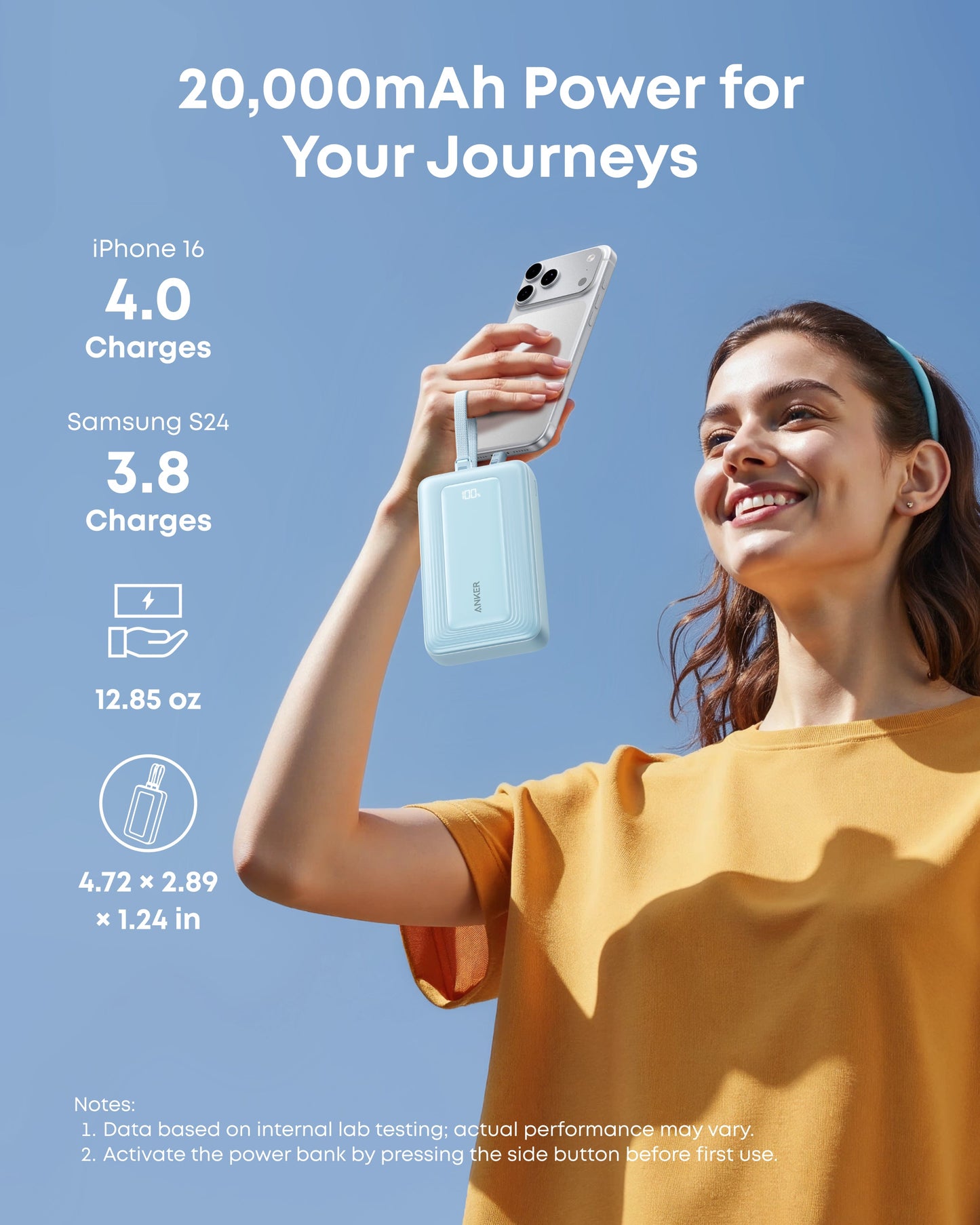 Anker Zolo Power Bank (20K, 45W, Built-In Dual USB-C Cables)