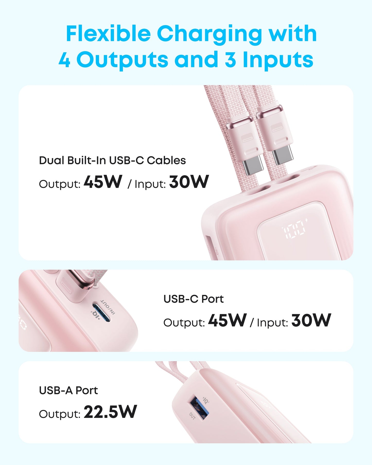 Anker Zolo Power Bank (20K, 45W, Built-In Dual USB-C Cables)