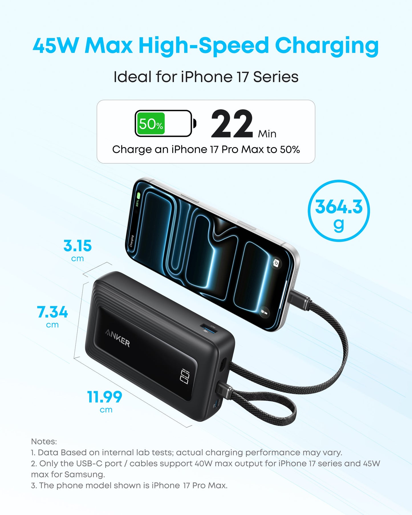 Anker Zolo Power Bank (20K, 45W, Built-In Dual USB-C Cables)