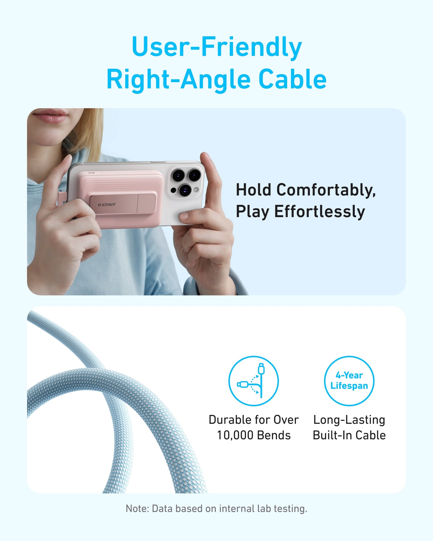 Anker Zolo Magnetic Power Bank (10K,30W,Built-in USB-C Cable)