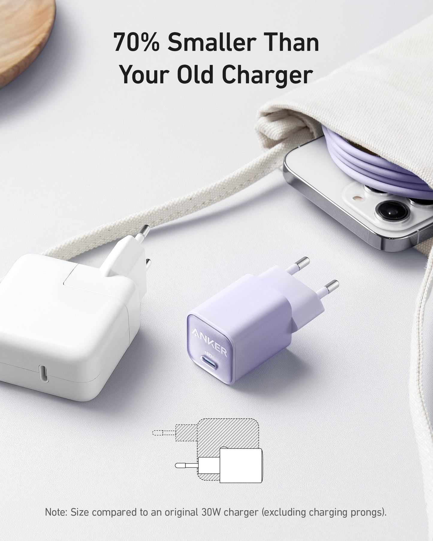 Anker <b>511</b> Charger (Nano 3, 30W) Gray×1 + White×1