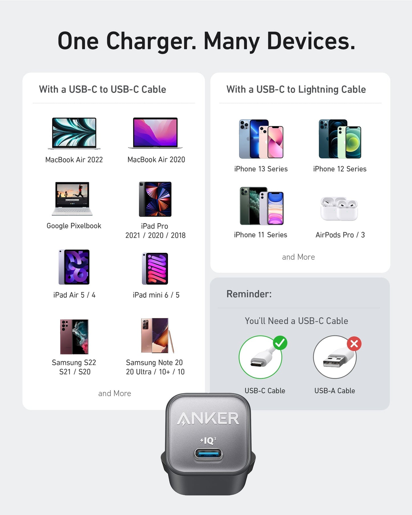 Anker <b>511</b> Charger (Nano 3, 30W) Gray×1 + White×1