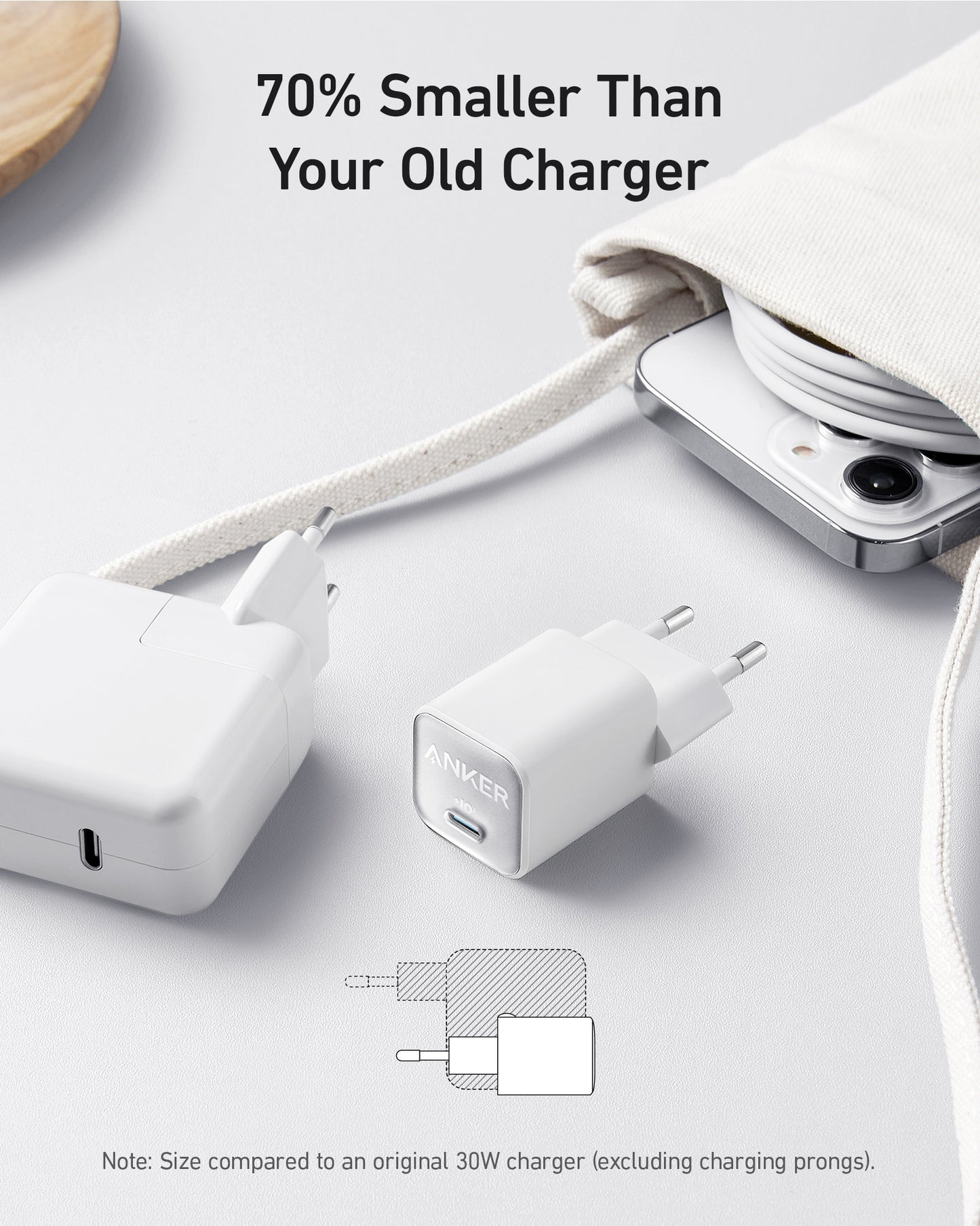 Anker <b>511</b> Charger (Nano 3, 30W) Gray×1 + White×1