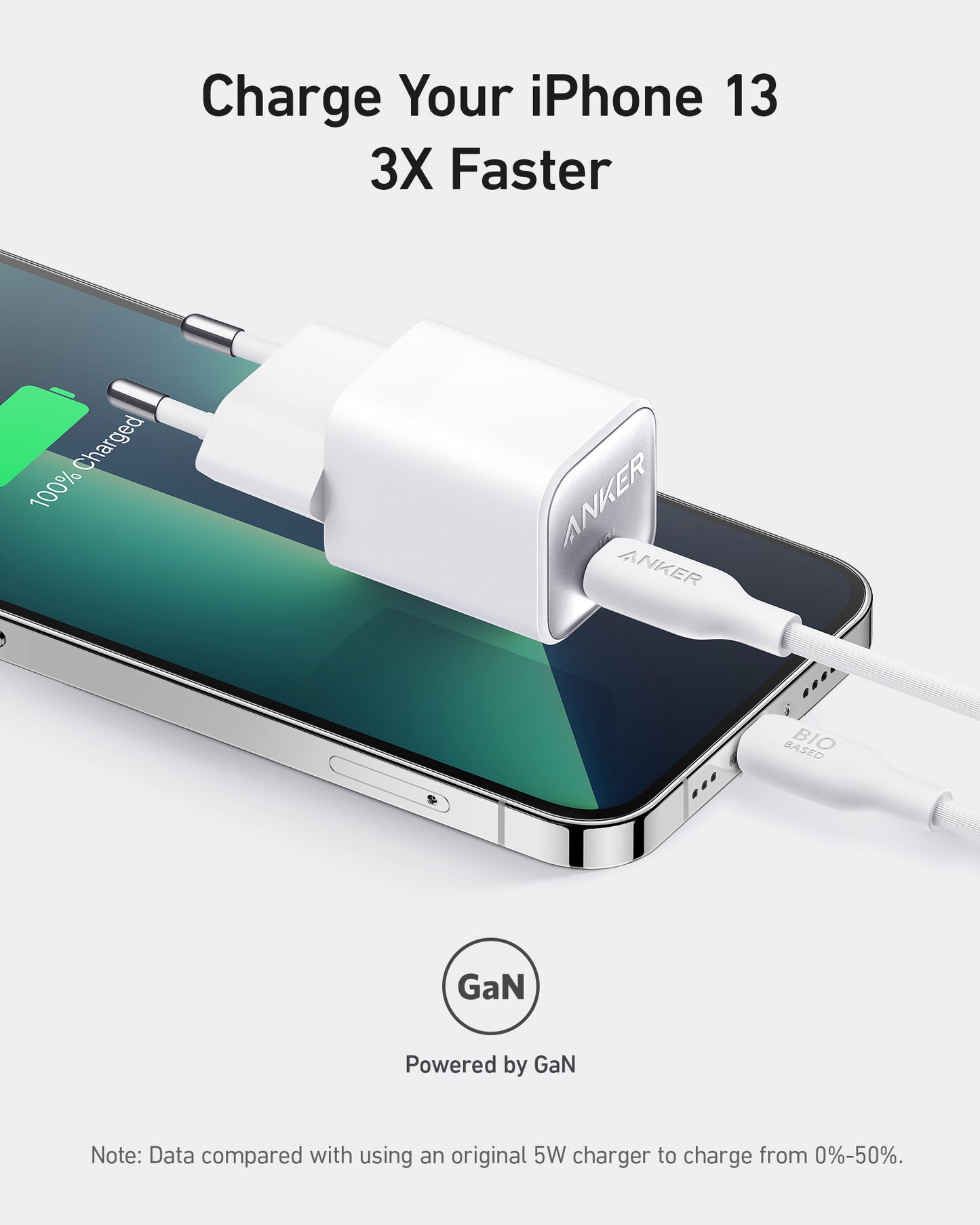 Anker <b>511</b> Charger (Nano 3, 30W) Gray×1 + White×1