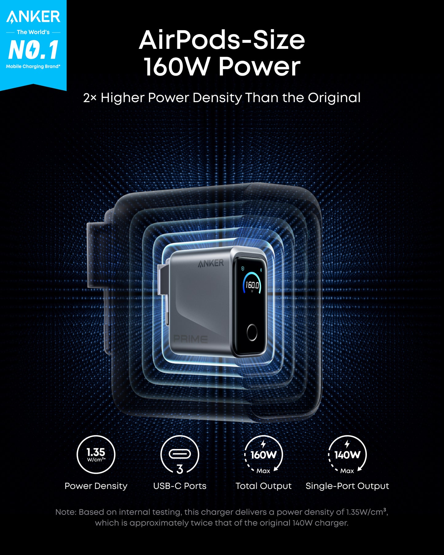 Anker Prime Charger (160W, 3 Ports, Smart Display) + Anker Prime USB-C to USB-C Cable (240W, Upcycled-Braided)