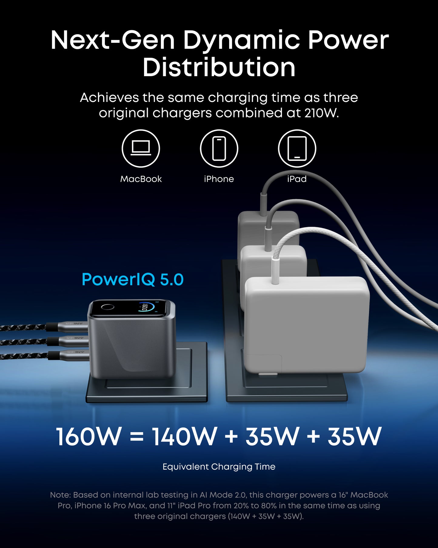 Anker Prime Charger (160W, 3 Ports, Smart Display) + Anker Prime USB-C to USB-C Cable (240W, Upcycled-Braided)
