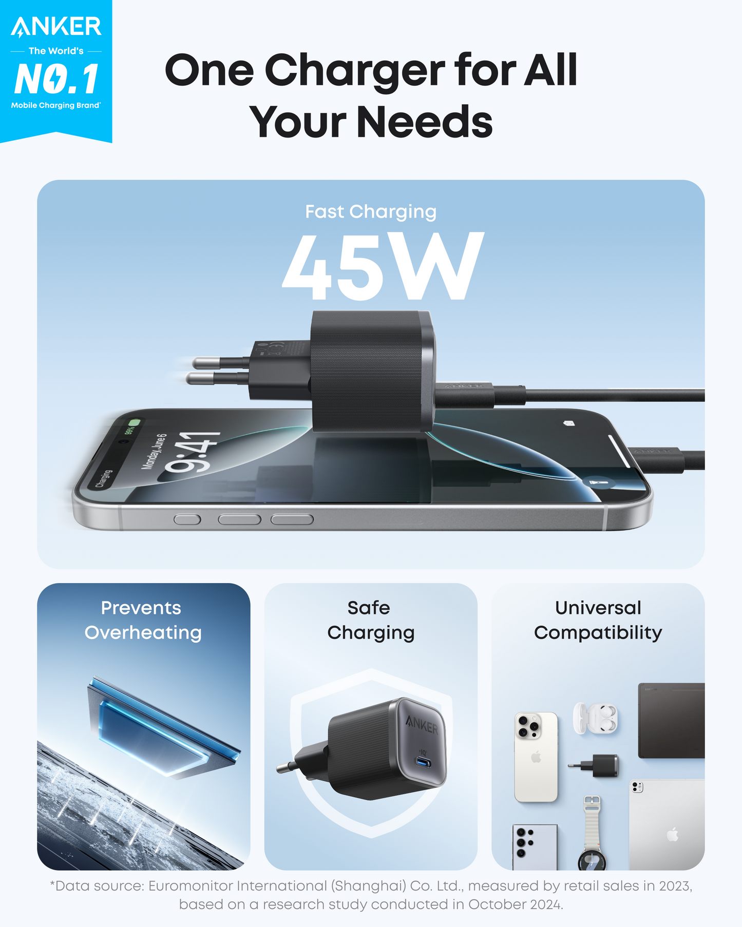 Anker Nano 45W Type-C Fast Charger (180 cm Cable Included)